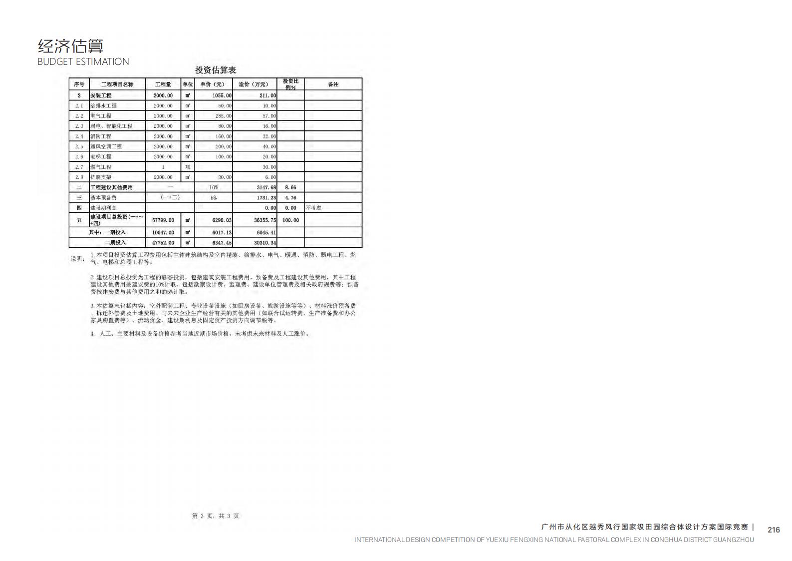 图片[107]-【广东】广州市从化区越秀风行GJ级田园综合体文旅项目（农业研学）设计方案国际竞赛 - 由甫网-由甫网