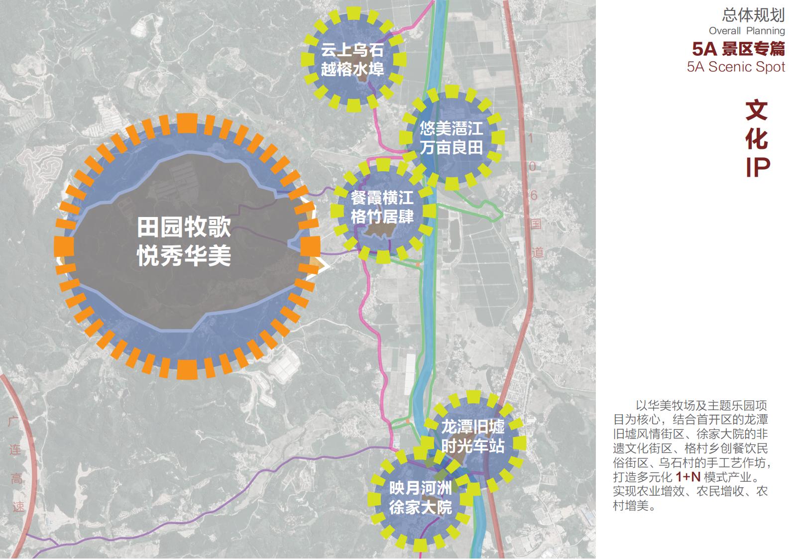 图片[4]-【广东】广州市从化区越秀风行国家级田园综合体设计方案子项目 1 乡村建筑及景观设计 - 由甫网-由甫网