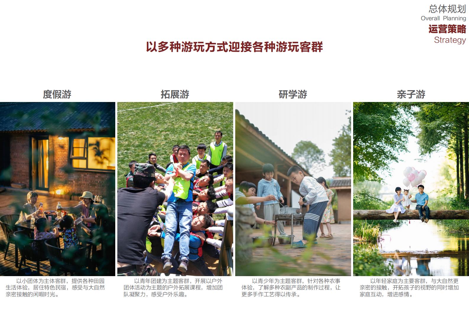图片[8]-【广东】广州市从化区越秀风行国家级田园综合体设计方案子项目 1 乡村建筑及景观设计 - 由甫网-由甫网