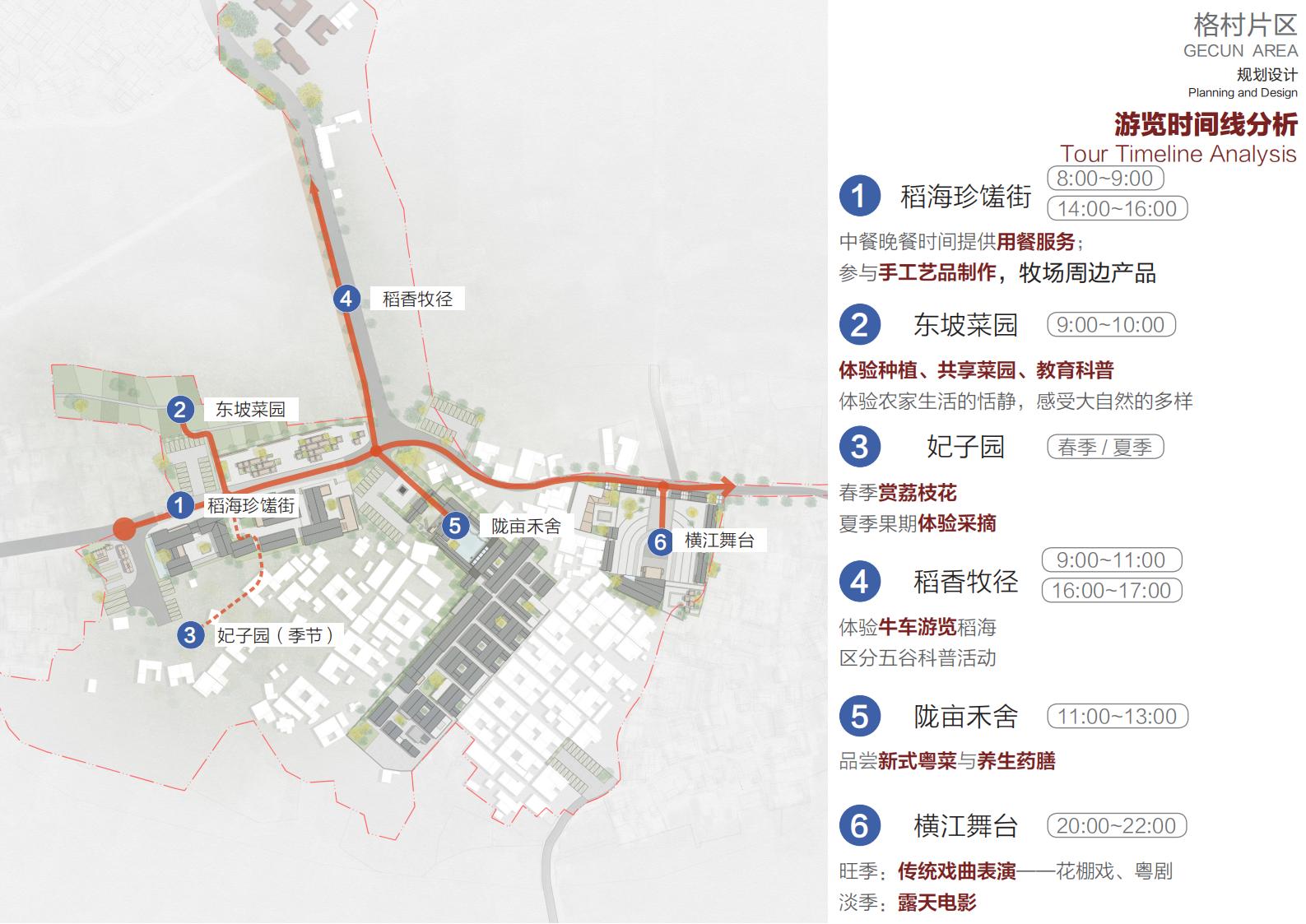 图片[20]-【广东】广州市从化区越秀风行国家级田园综合体设计方案子项目 1 乡村建筑及景观设计 - 由甫网-由甫网