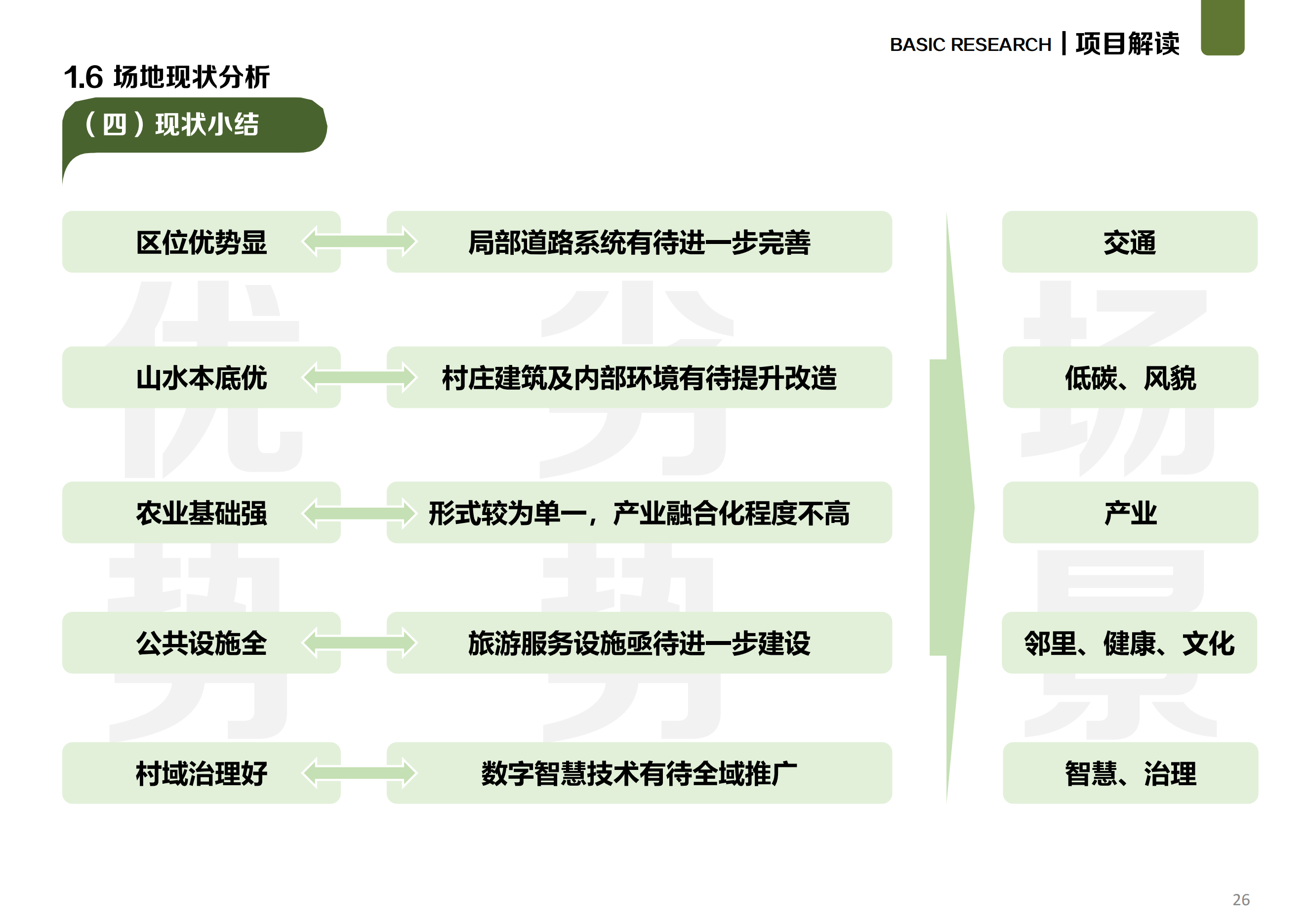 图片[54]-温州文成县二源镇湖田村乐在湖田未来乡村规划 - 由甫网-由甫网