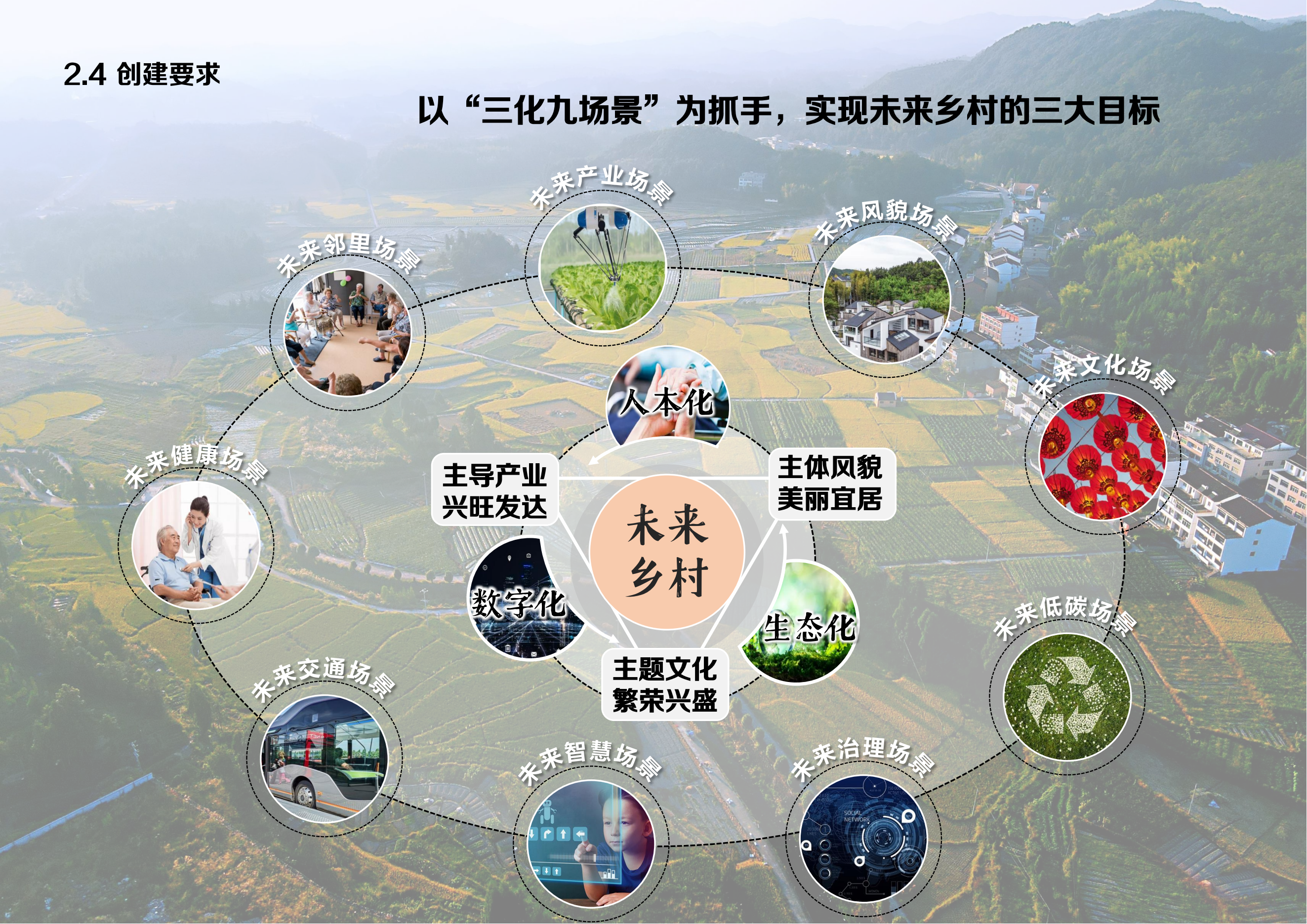 图片[49]-温州文成县二源镇湖田村乐在湖田未来乡村规划 - 由甫网-由甫网