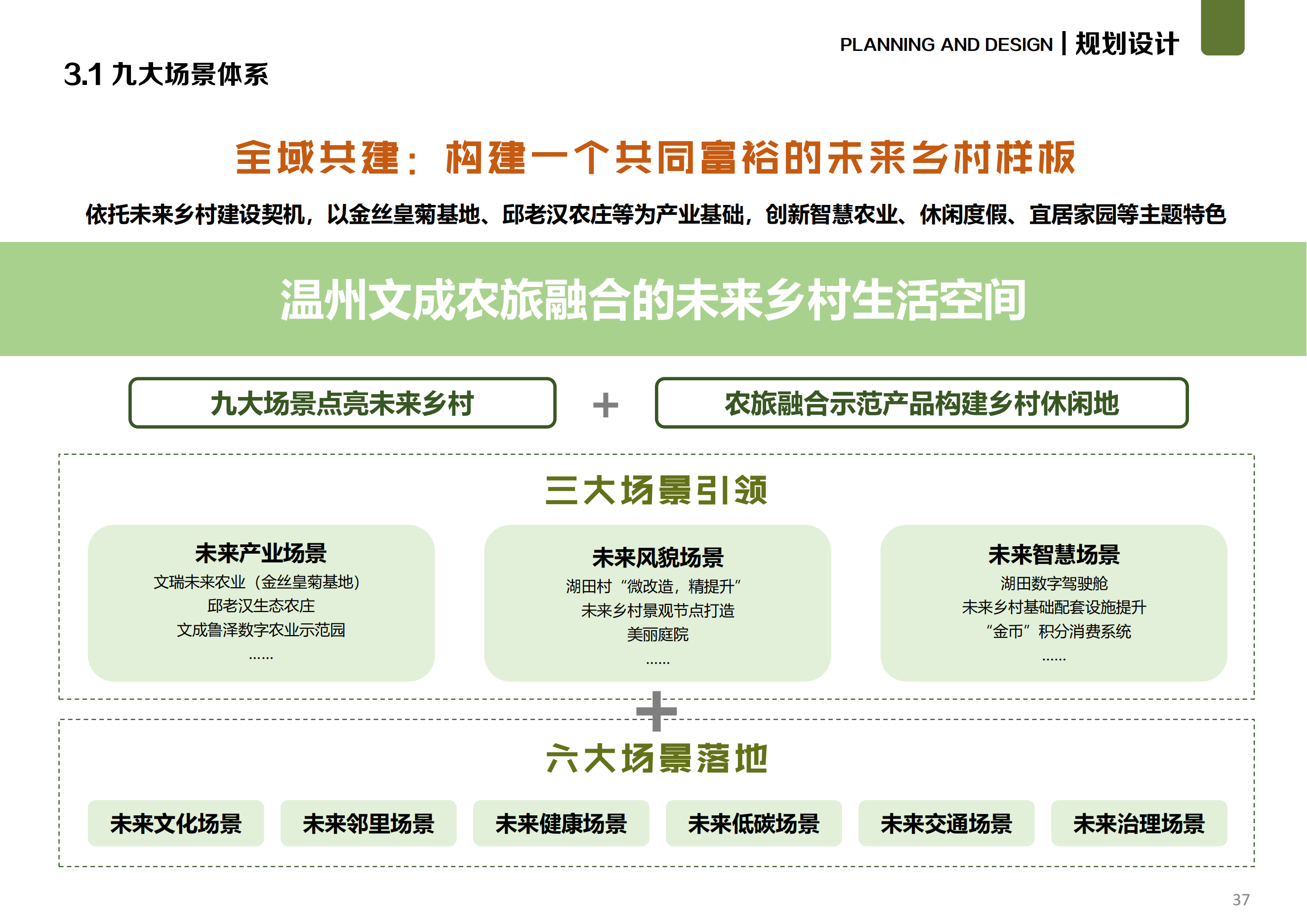 图片[43]-温州文成县二源镇湖田村乐在湖田未来乡村规划 - 由甫网-由甫网