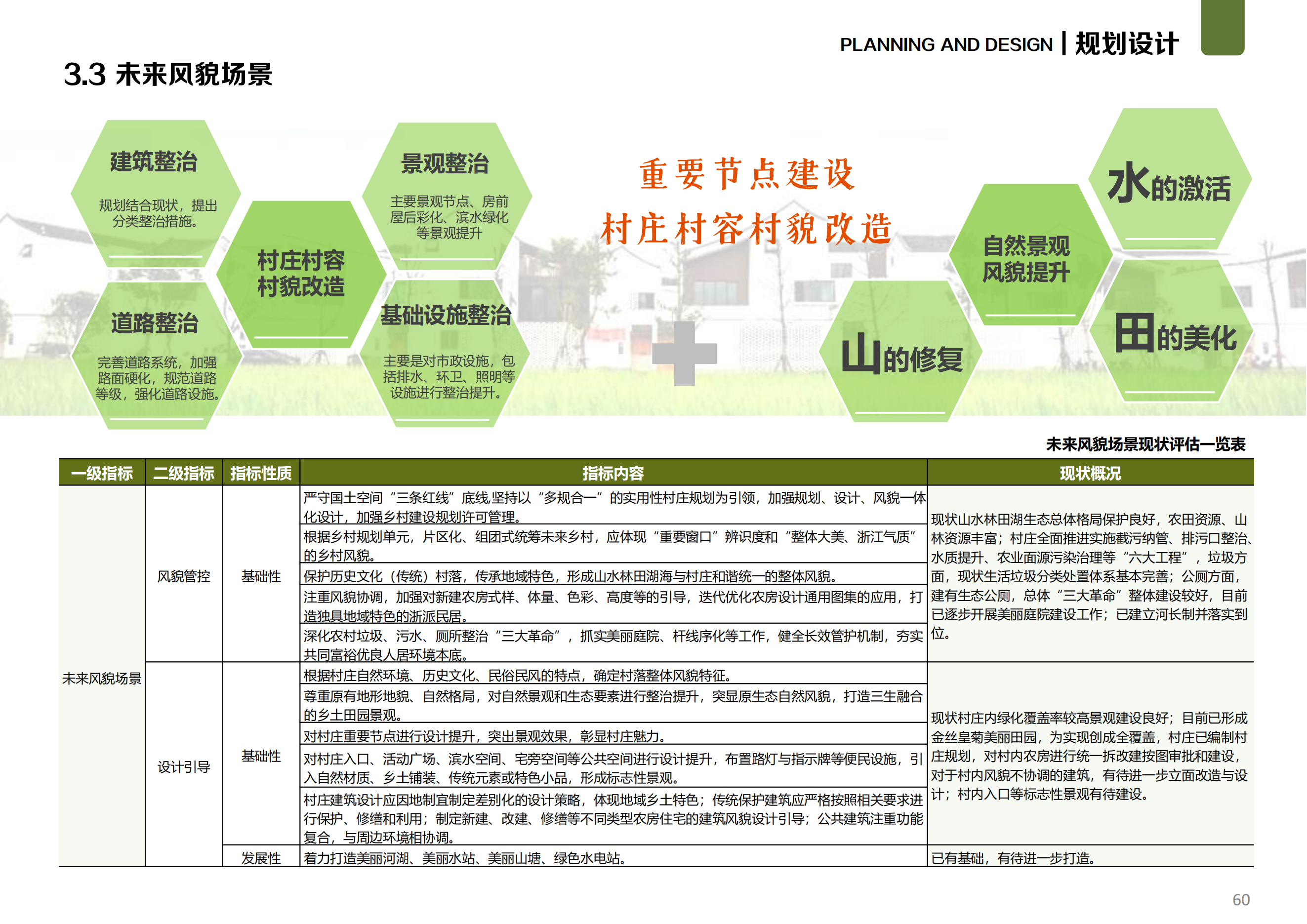 图片[20]-温州文成县二源镇湖田村乐在湖田未来乡村规划 - 由甫网-由甫网