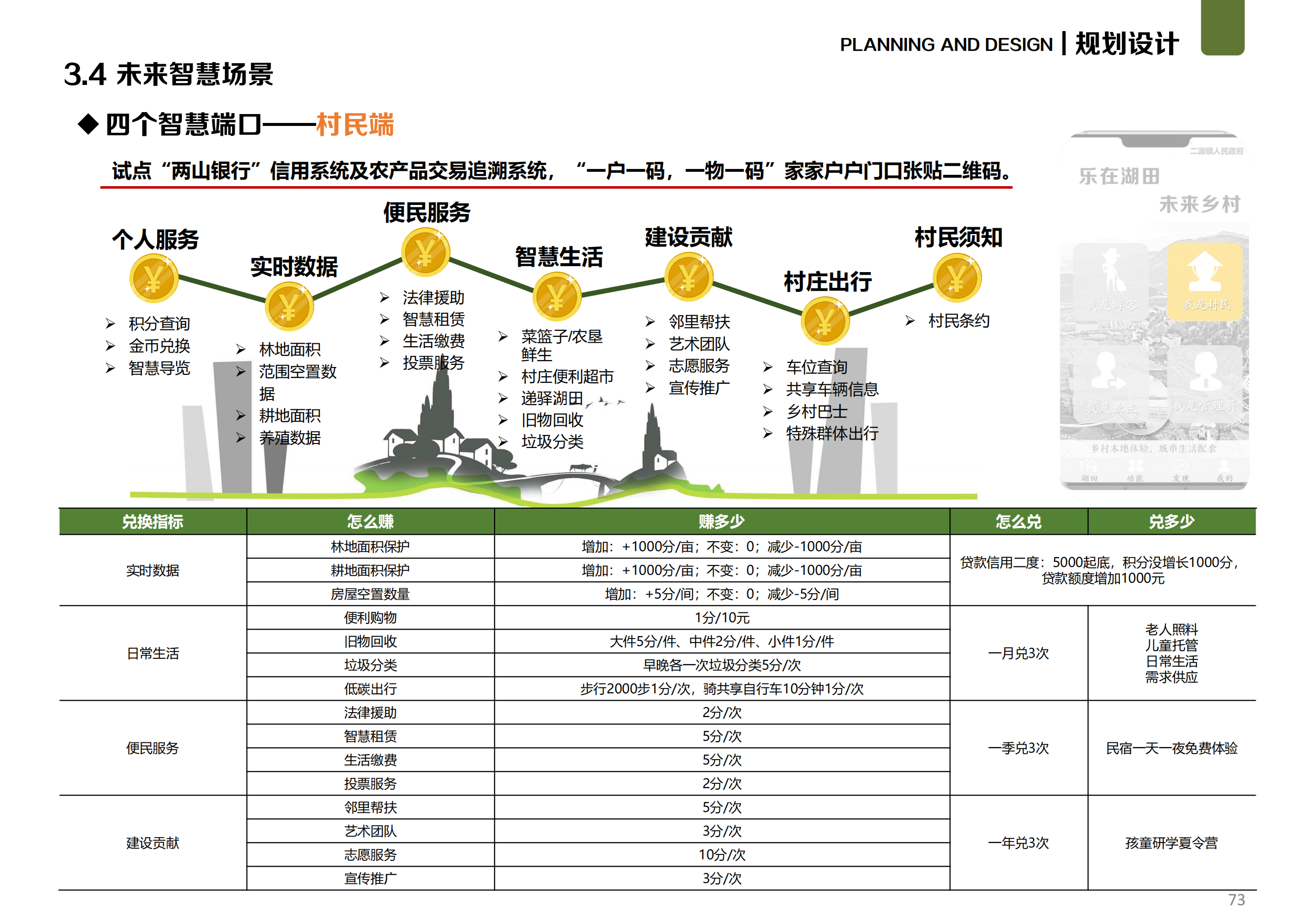 图片[58]-温州文成县二源镇湖田村乐在湖田未来乡村规划 - 由甫网-由甫网