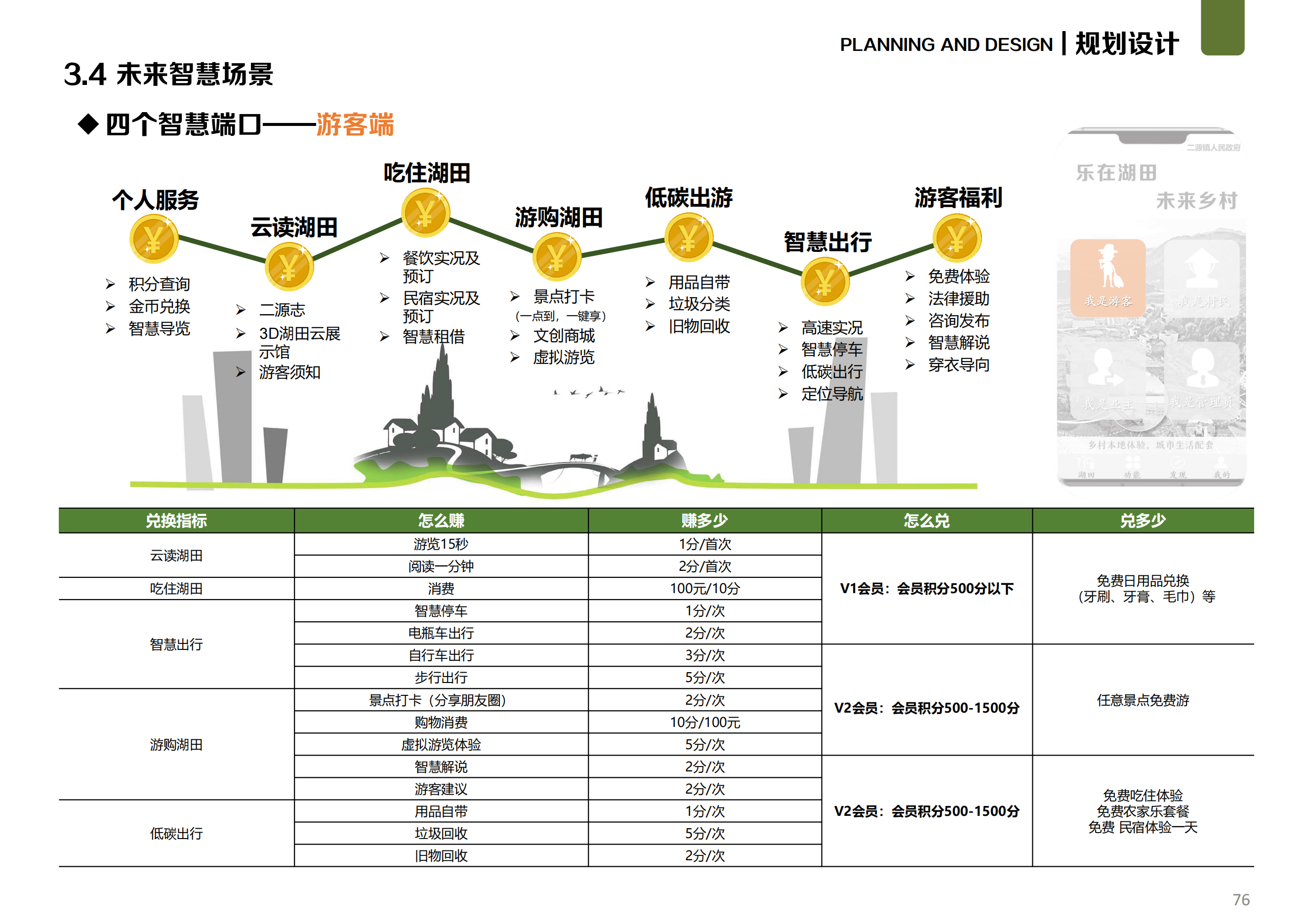 图片[61]-温州文成县二源镇湖田村乐在湖田未来乡村规划 - 由甫网-由甫网