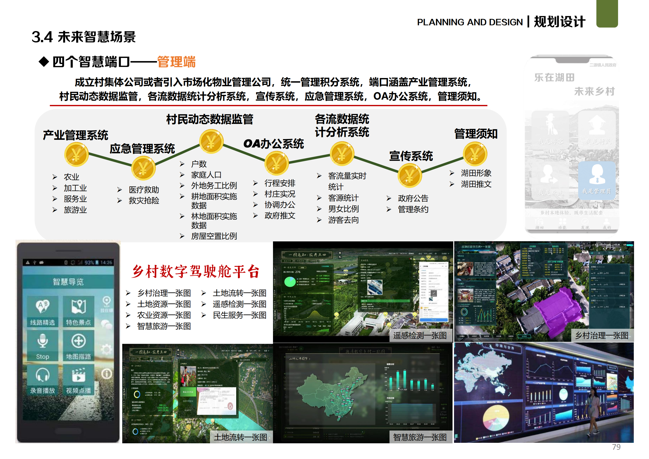 图片[63]-温州文成县二源镇湖田村乐在湖田未来乡村规划 - 由甫网-由甫网