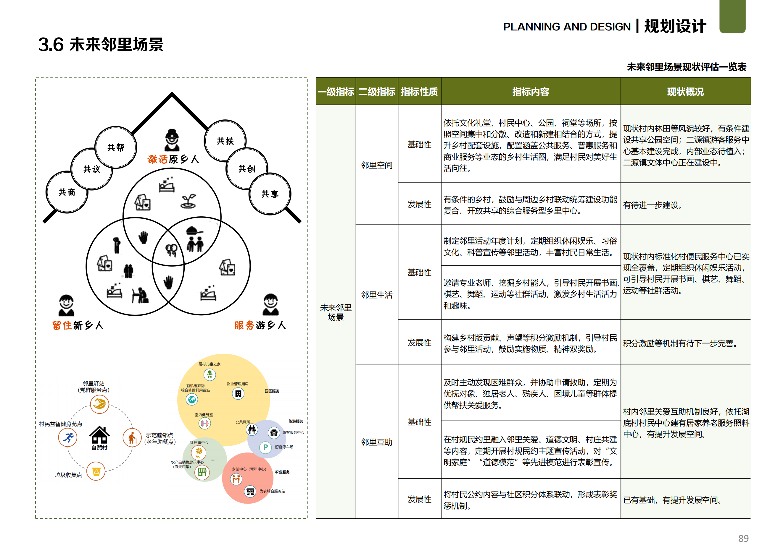 图片[73]-温州文成县二源镇湖田村乐在湖田未来乡村规划 - 由甫网-由甫网