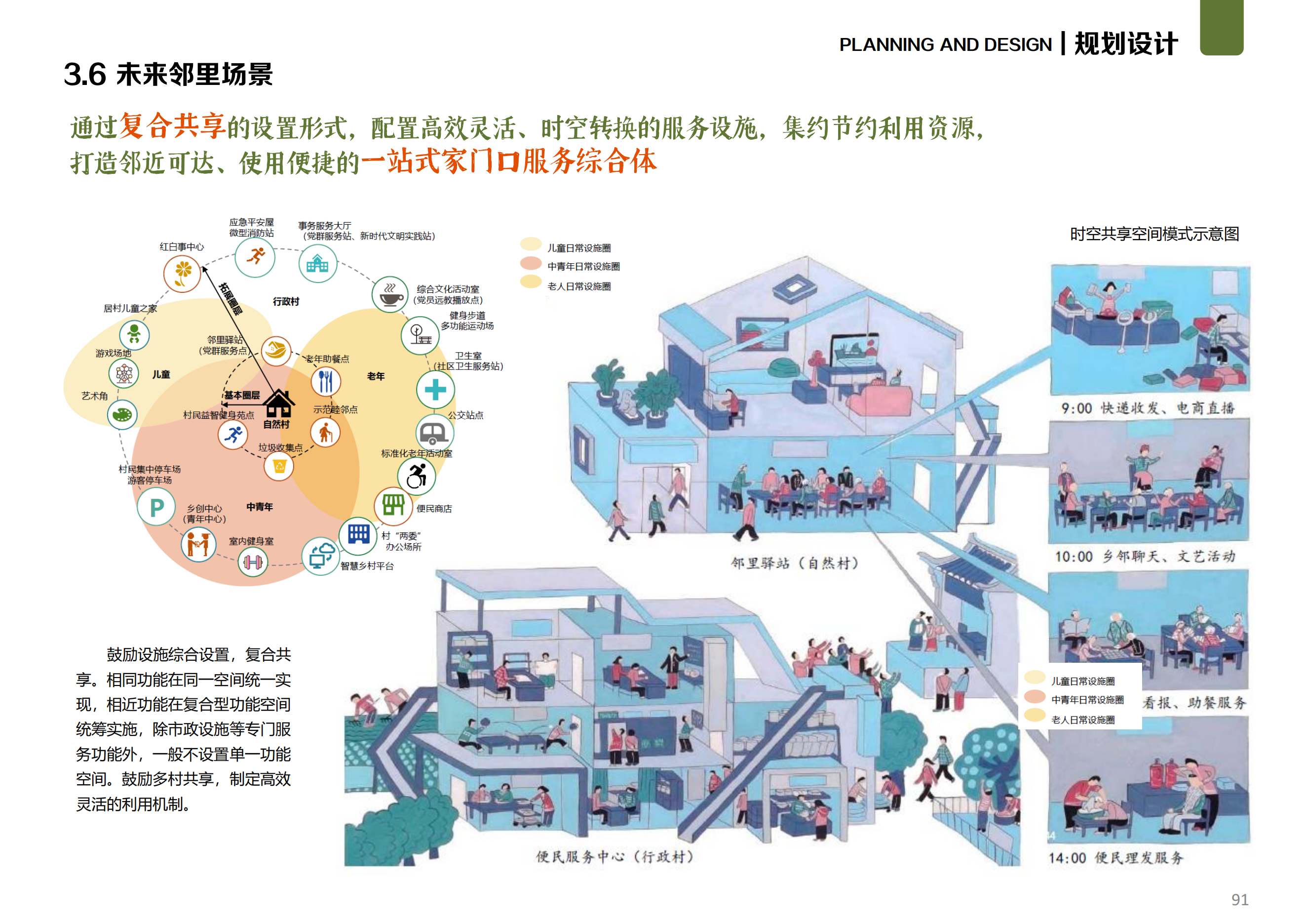 图片[75]-温州文成县二源镇湖田村乐在湖田未来乡村规划 - 由甫网-由甫网