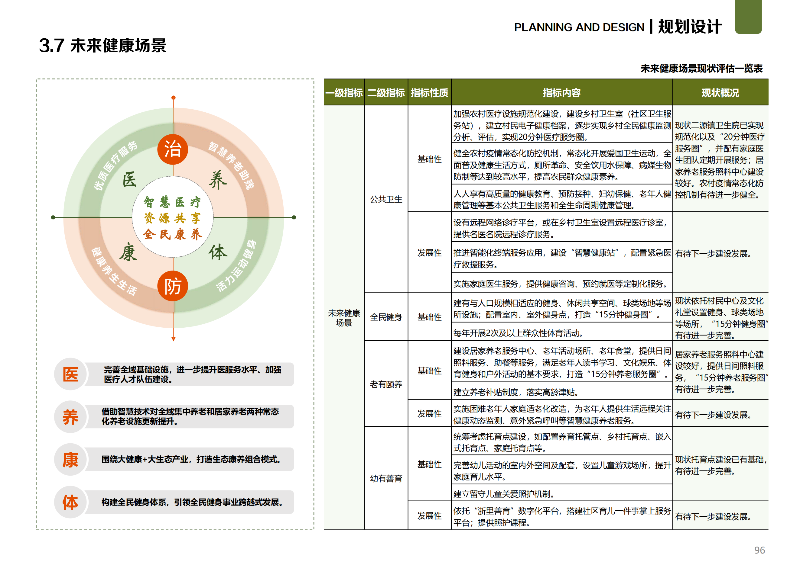 图片[80]-温州文成县二源镇湖田村乐在湖田未来乡村规划 - 由甫网-由甫网