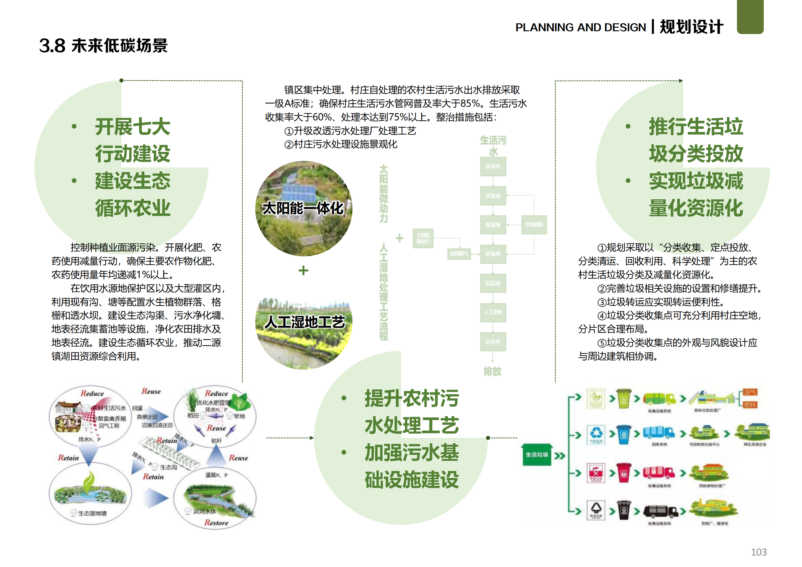图片[87]-温州文成县二源镇湖田村乐在湖田未来乡村规划 - 由甫网-由甫网