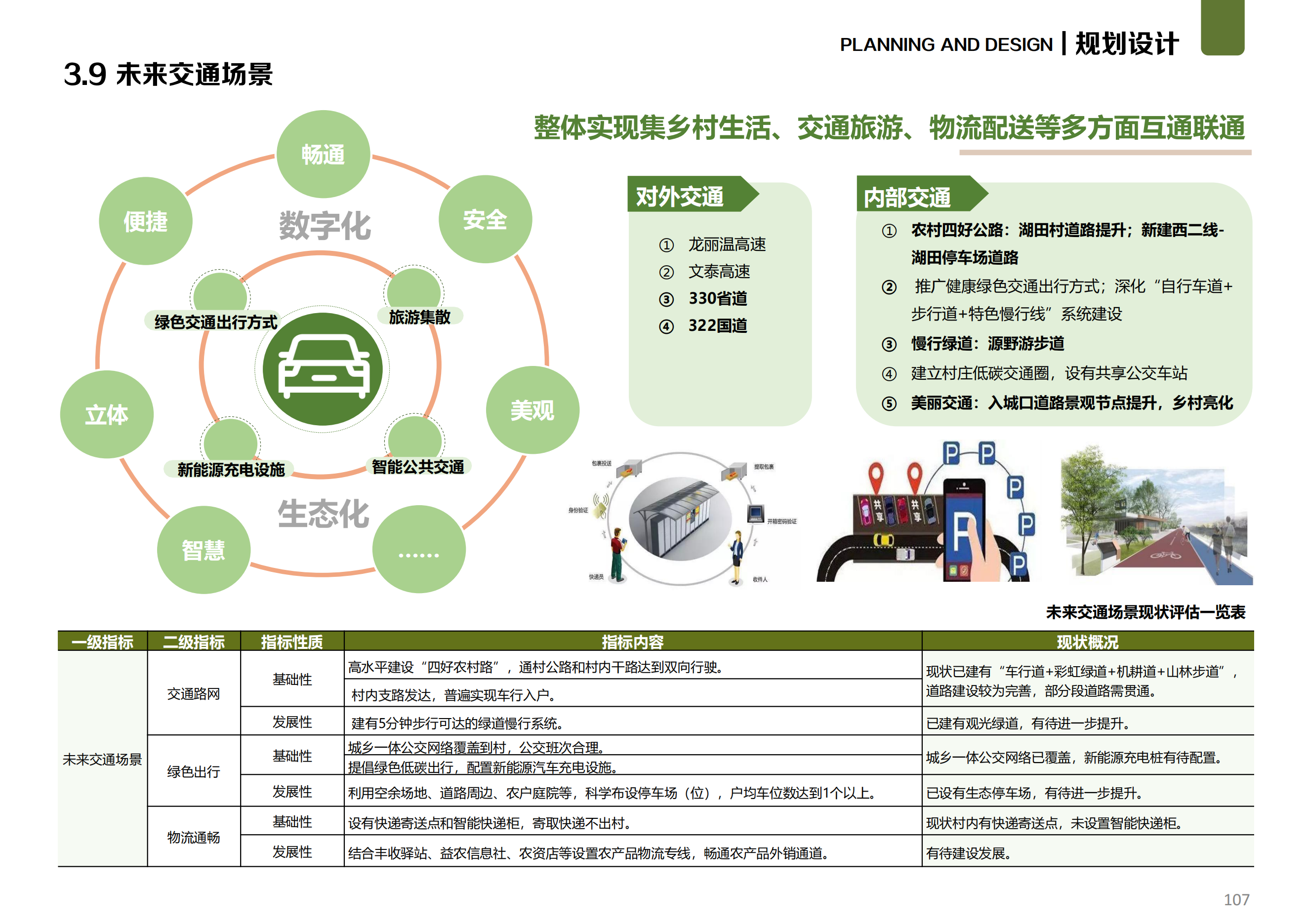 图片[91]-温州文成县二源镇湖田村乐在湖田未来乡村规划 - 由甫网-由甫网