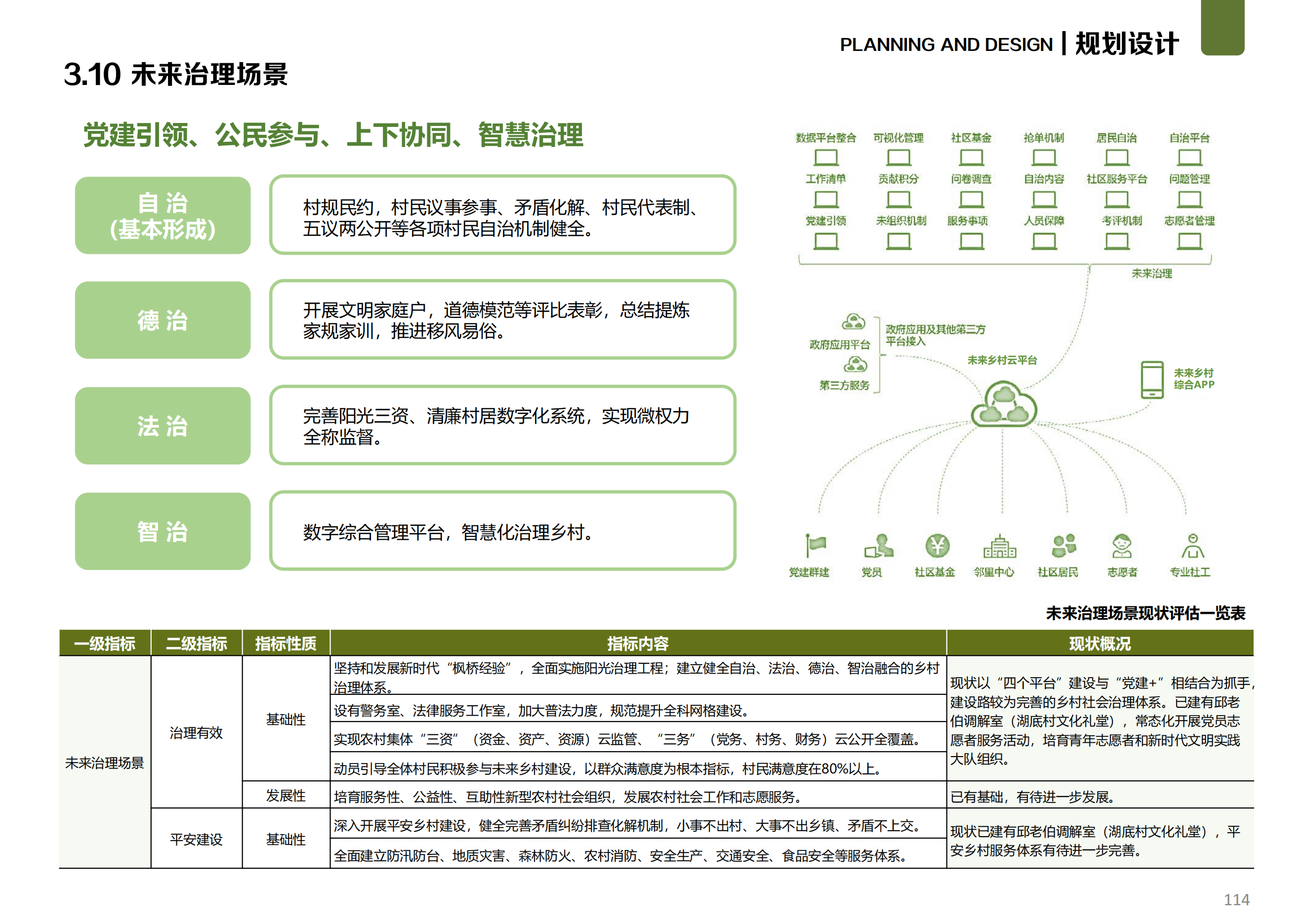 图片[98]-温州文成县二源镇湖田村乐在湖田未来乡村规划 - 由甫网-由甫网