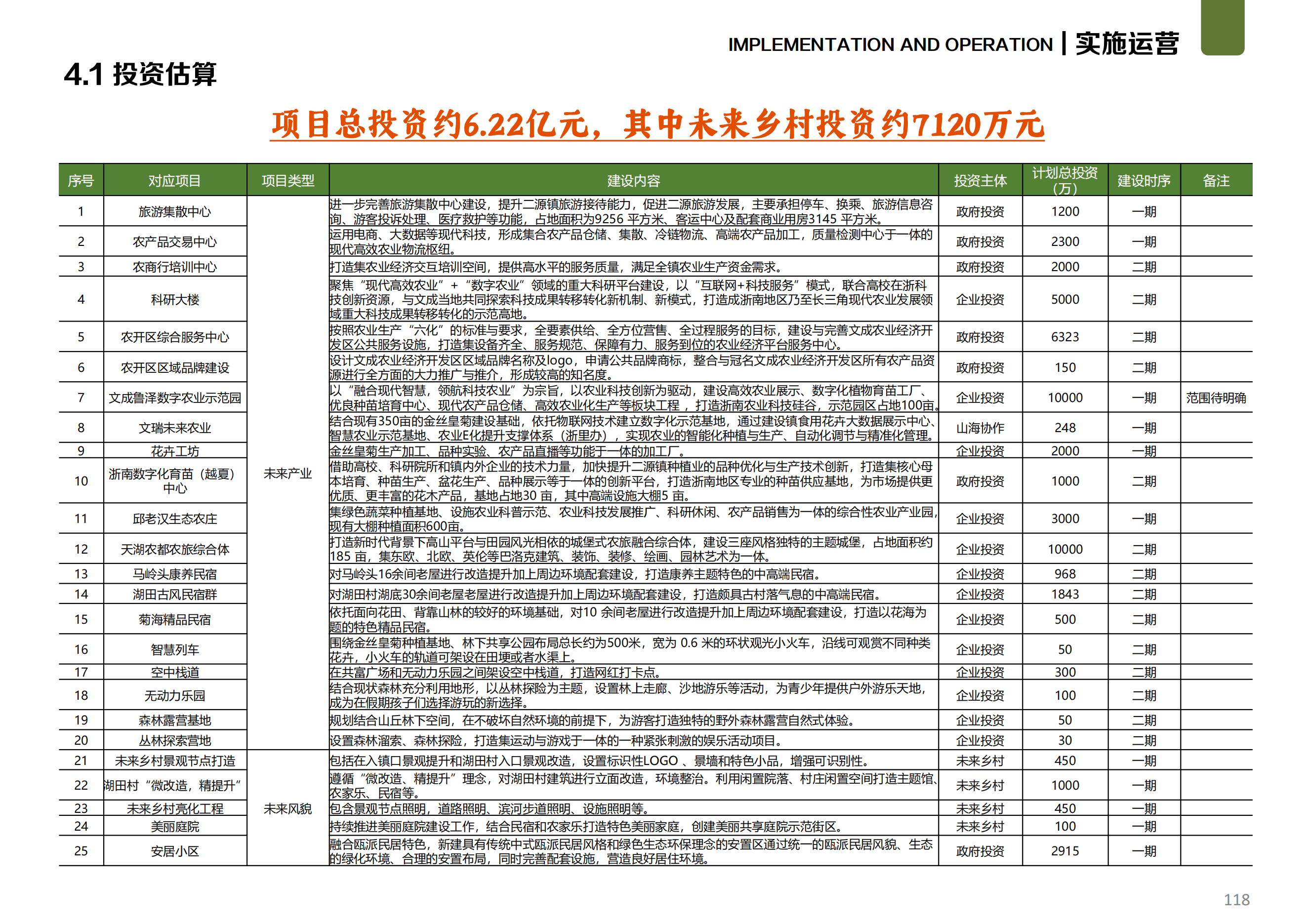 图片[102]-温州文成县二源镇湖田村乐在湖田未来乡村规划 - 由甫网-由甫网