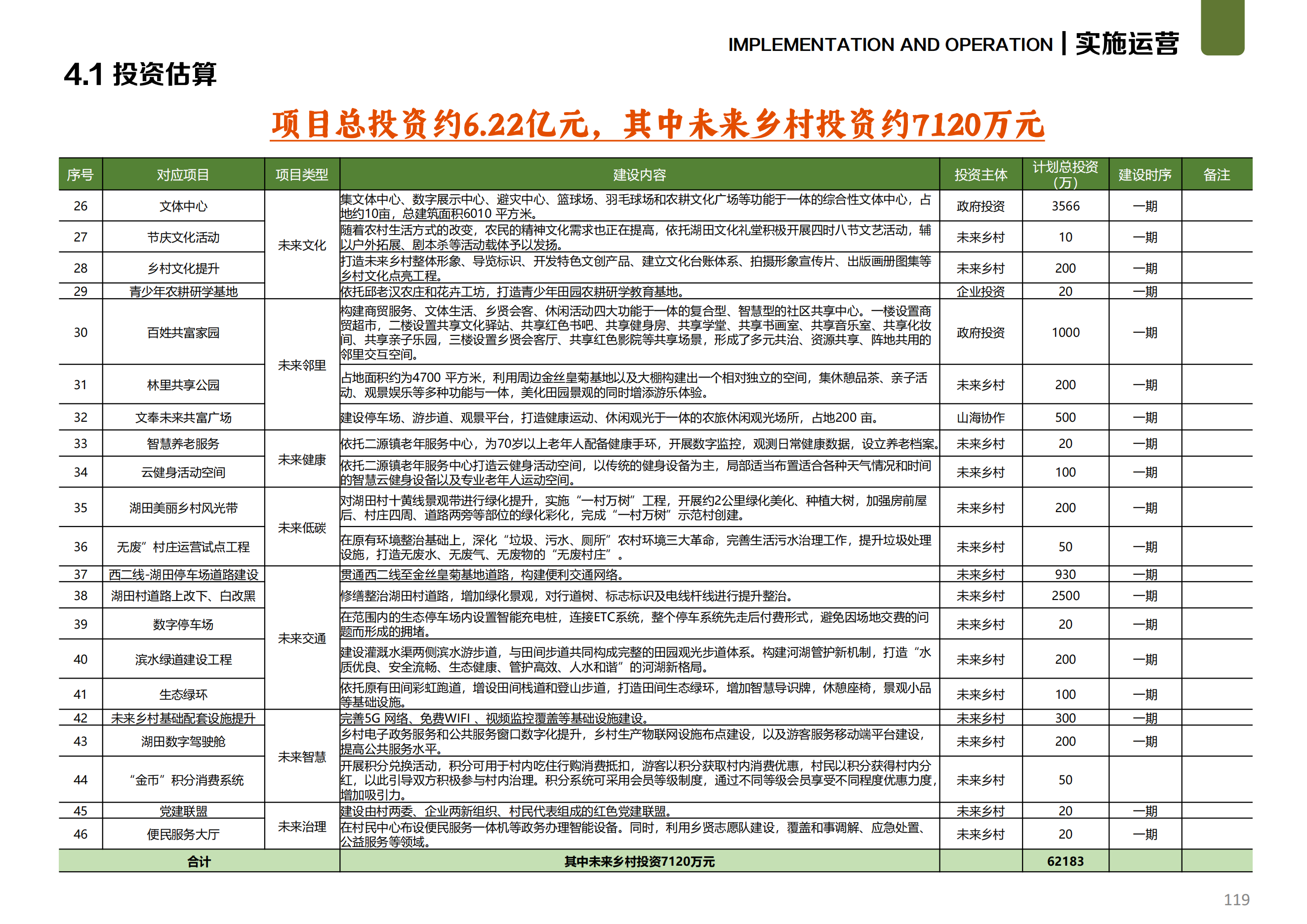 图片[103]-温州文成县二源镇湖田村乐在湖田未来乡村规划 - 由甫网-由甫网