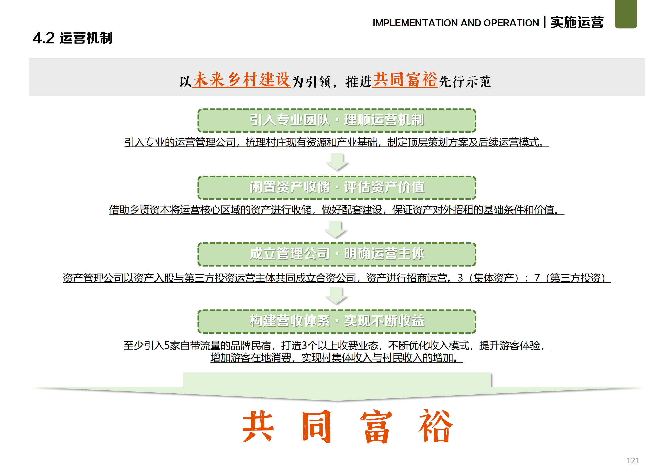 图片[105]-温州文成县二源镇湖田村乐在湖田未来乡村规划 - 由甫网-由甫网