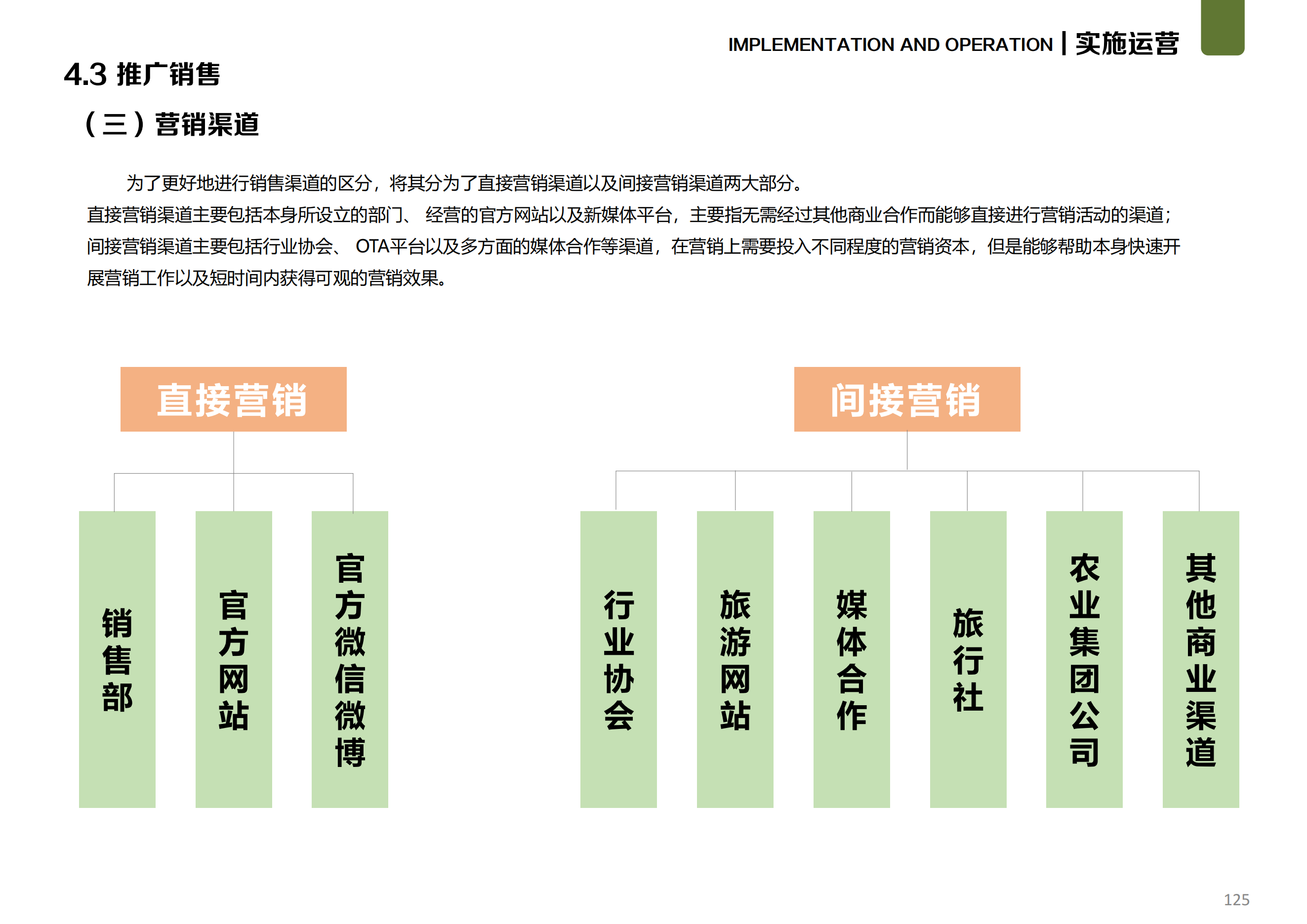 图片[109]-温州文成县二源镇湖田村乐在湖田未来乡村规划 - 由甫网-由甫网