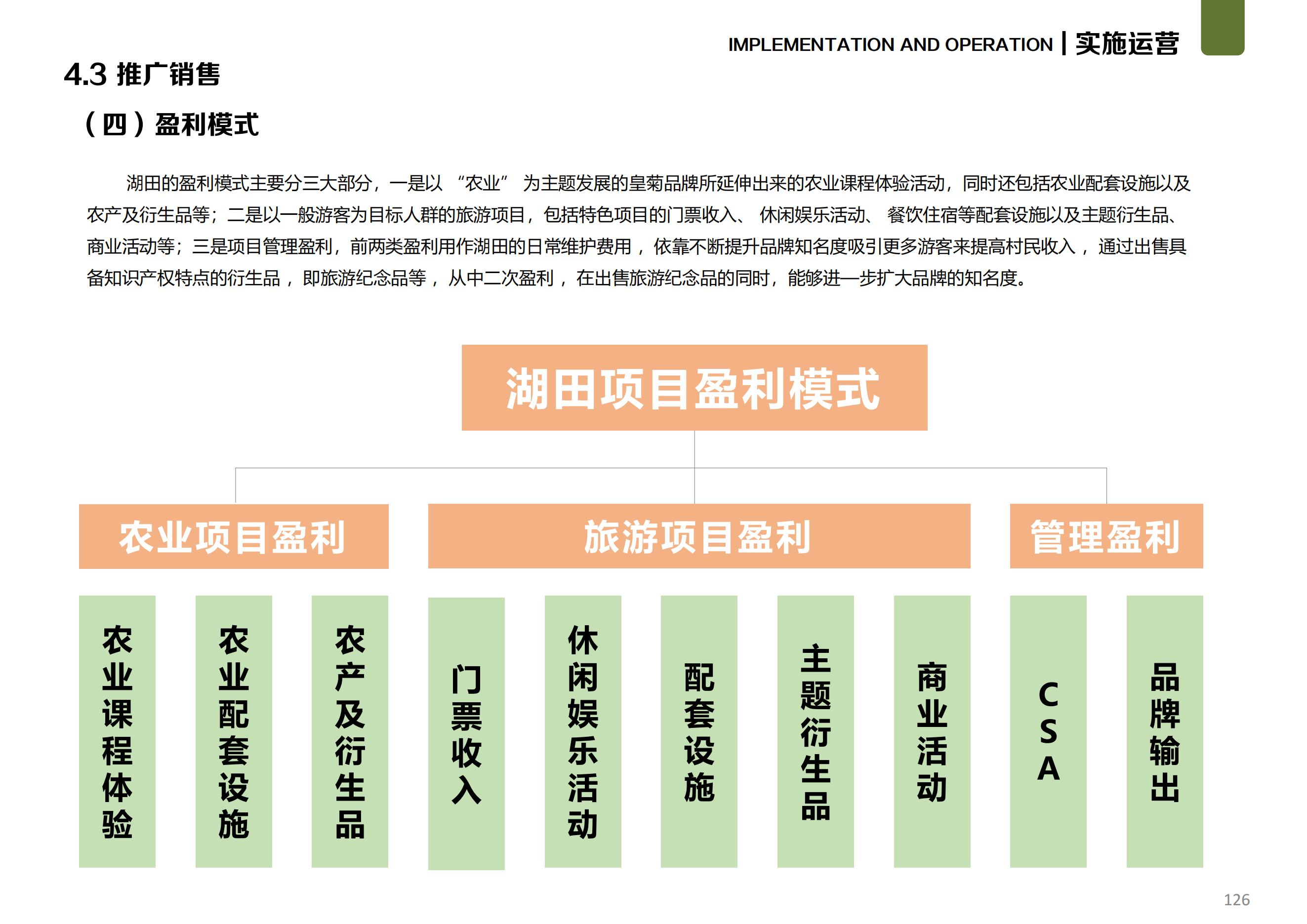 图片[110]-温州文成县二源镇湖田村乐在湖田未来乡村规划 - 由甫网-由甫网