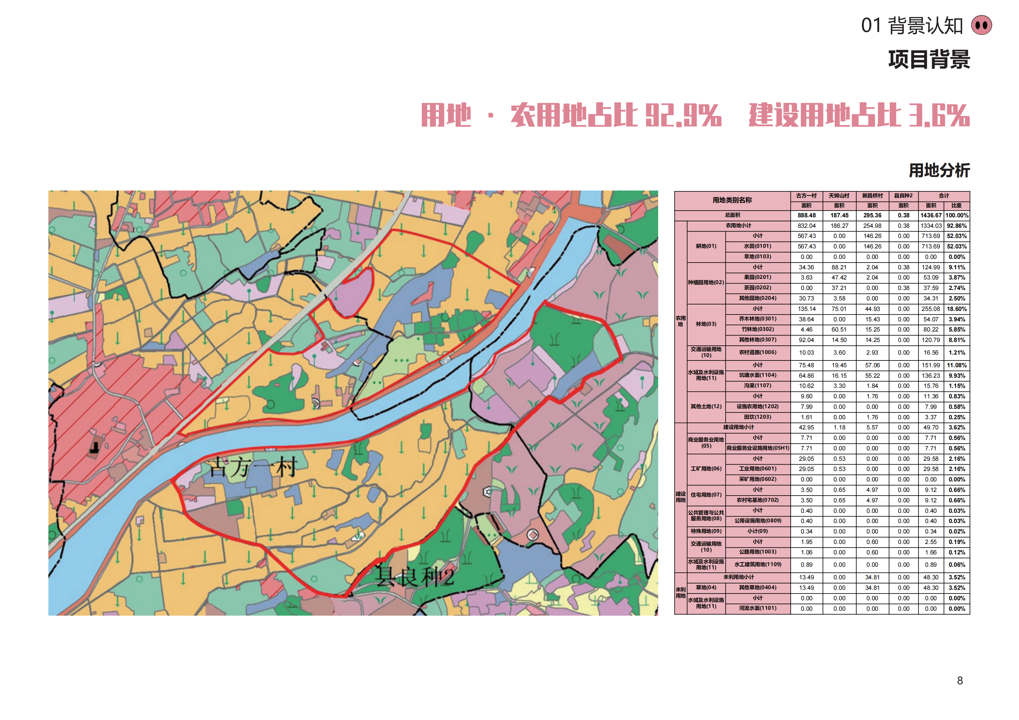 图片[5]-金华熊猫猪猪国际牧场二期项目 - 由甫网-由甫网