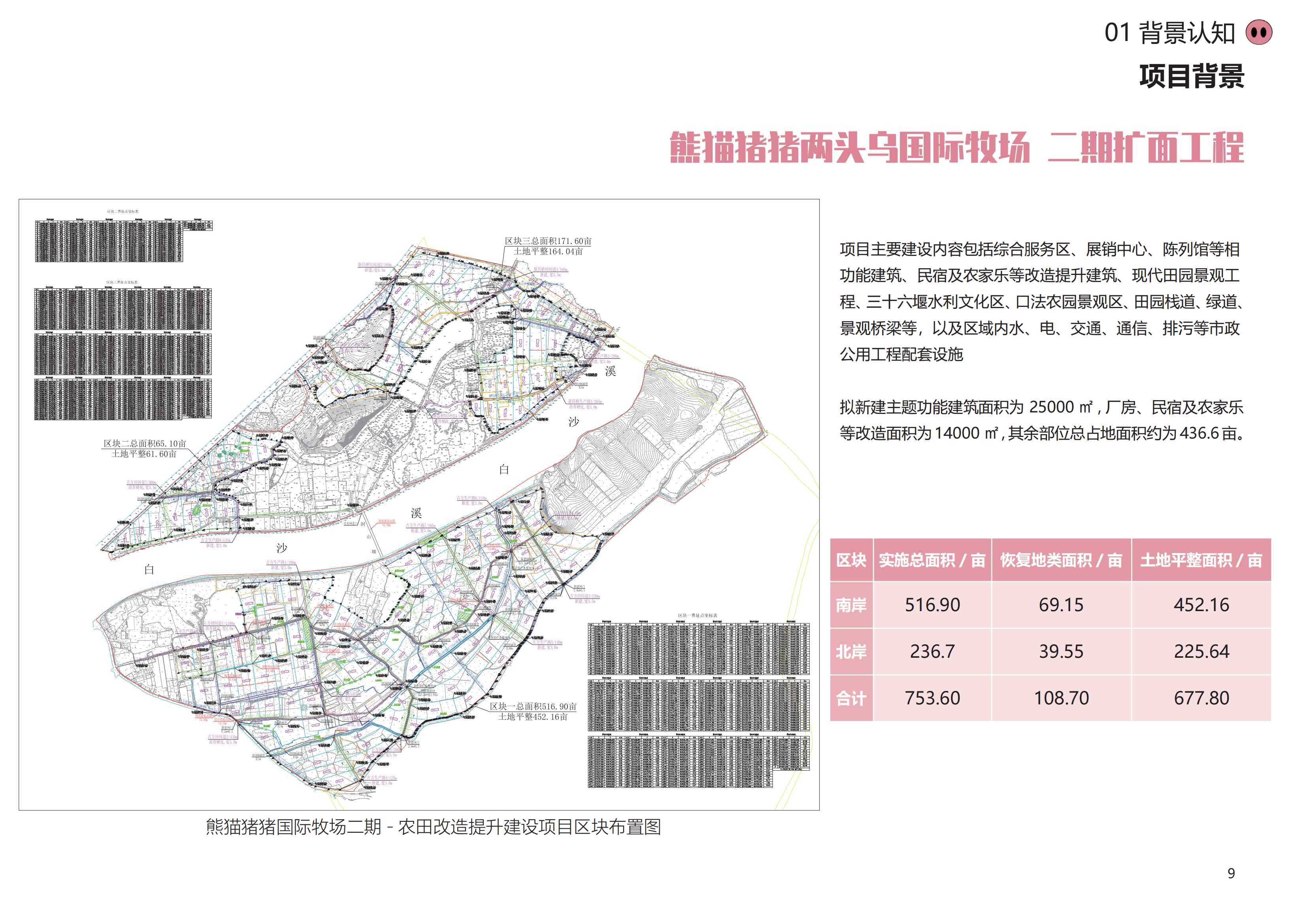图片[6]-金华熊猫猪猪国际牧场二期项目 - 由甫网-由甫网