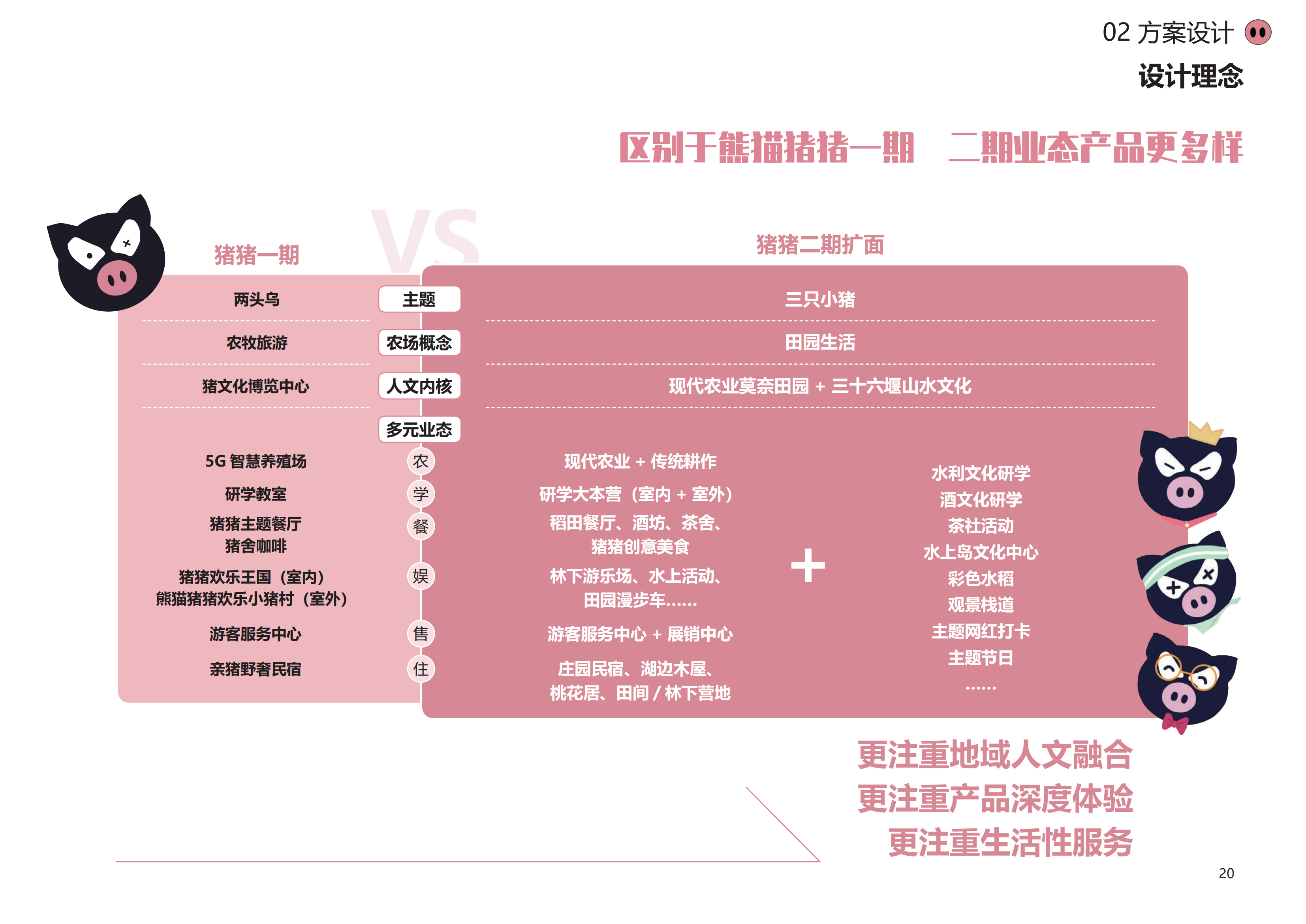 图片[17]-金华熊猫猪猪国际牧场二期项目 - 由甫网-由甫网