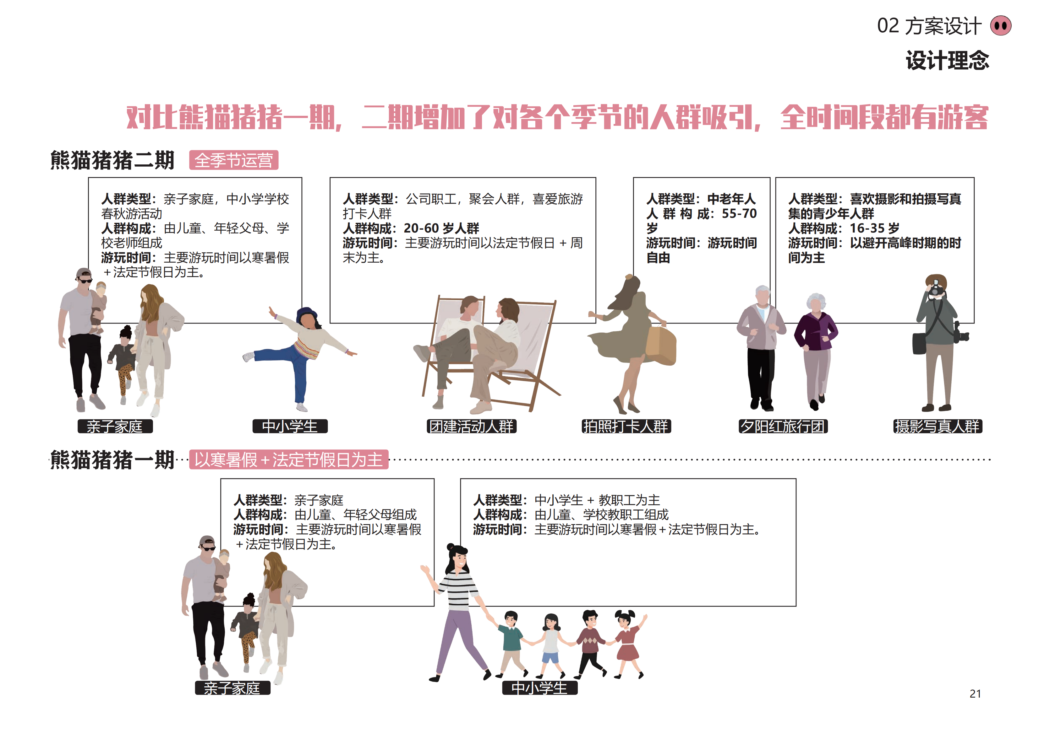 图片[18]-金华熊猫猪猪国际牧场二期项目 - 由甫网-由甫网