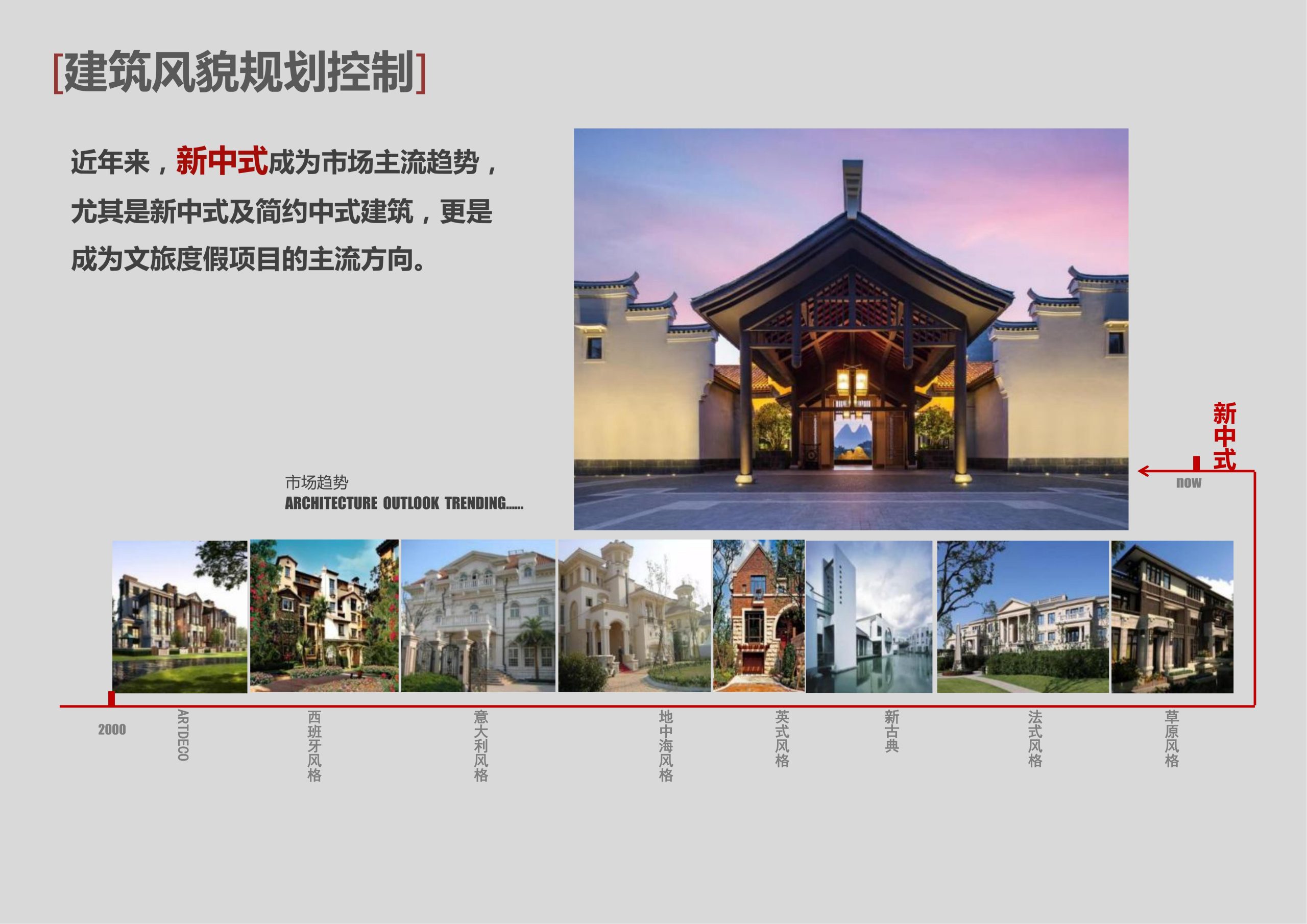 图片[105]-新县羚锐健康特色小镇项目（田园康养文旅）策划及概念规划 - 由甫网-由甫网