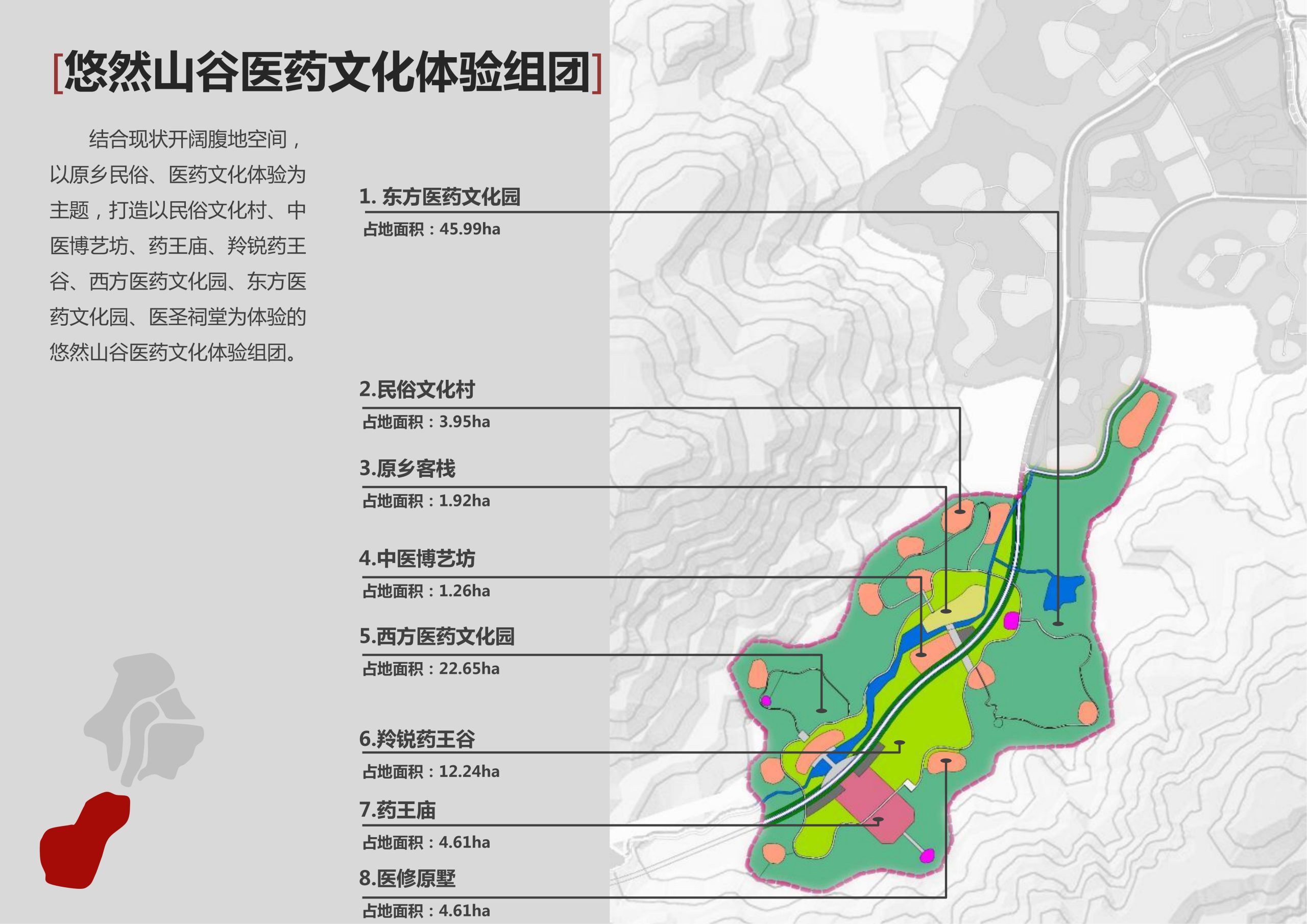 图片[135]-新县羚锐健康特色小镇项目（田园康养文旅）策划及概念规划 - 由甫网-由甫网