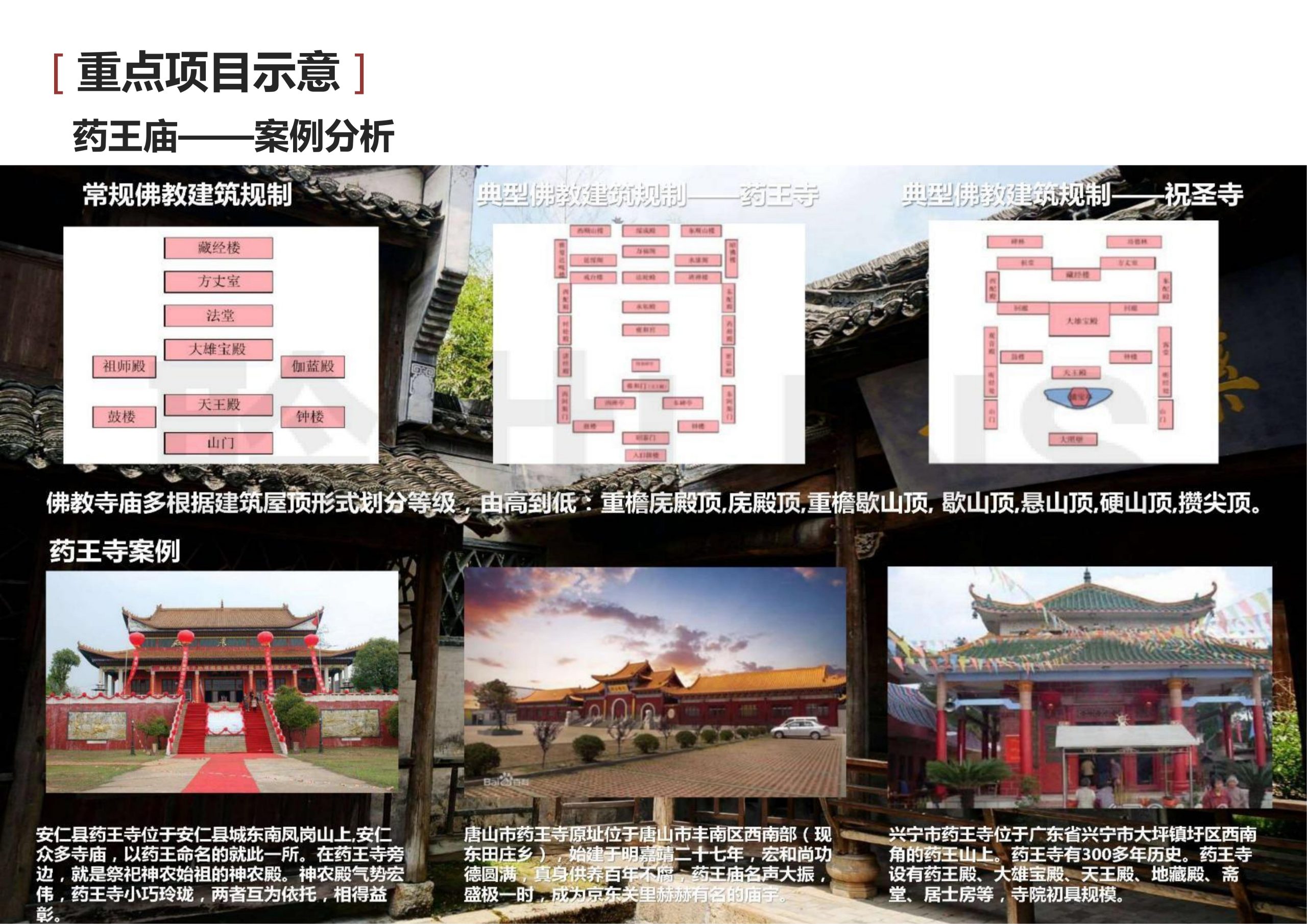 图片[138]-新县羚锐健康特色小镇项目（田园康养文旅）策划及概念规划 - 由甫网-由甫网