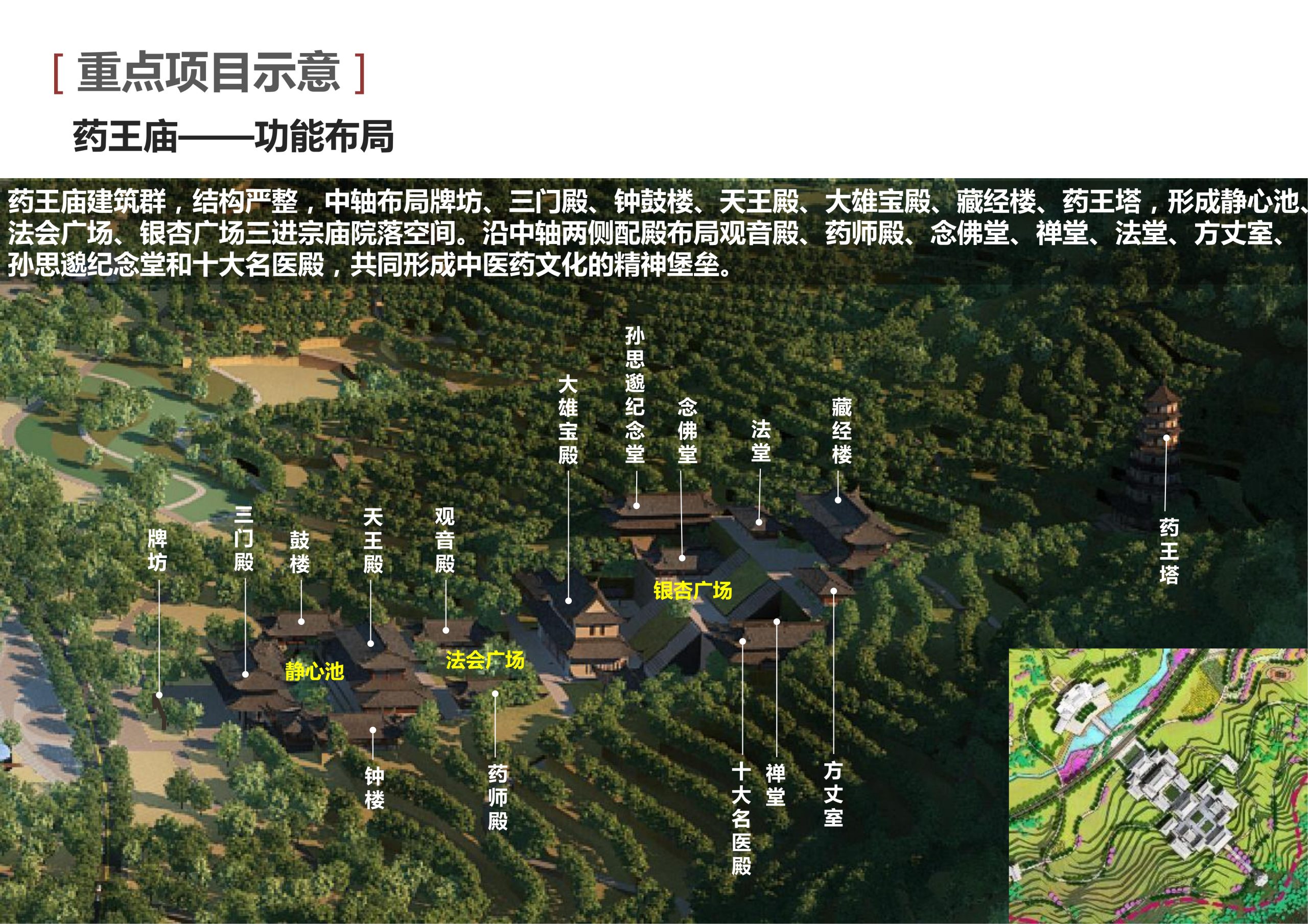 图片[139]-新县羚锐健康特色小镇项目（田园康养文旅）策划及概念规划 - 由甫网-由甫网