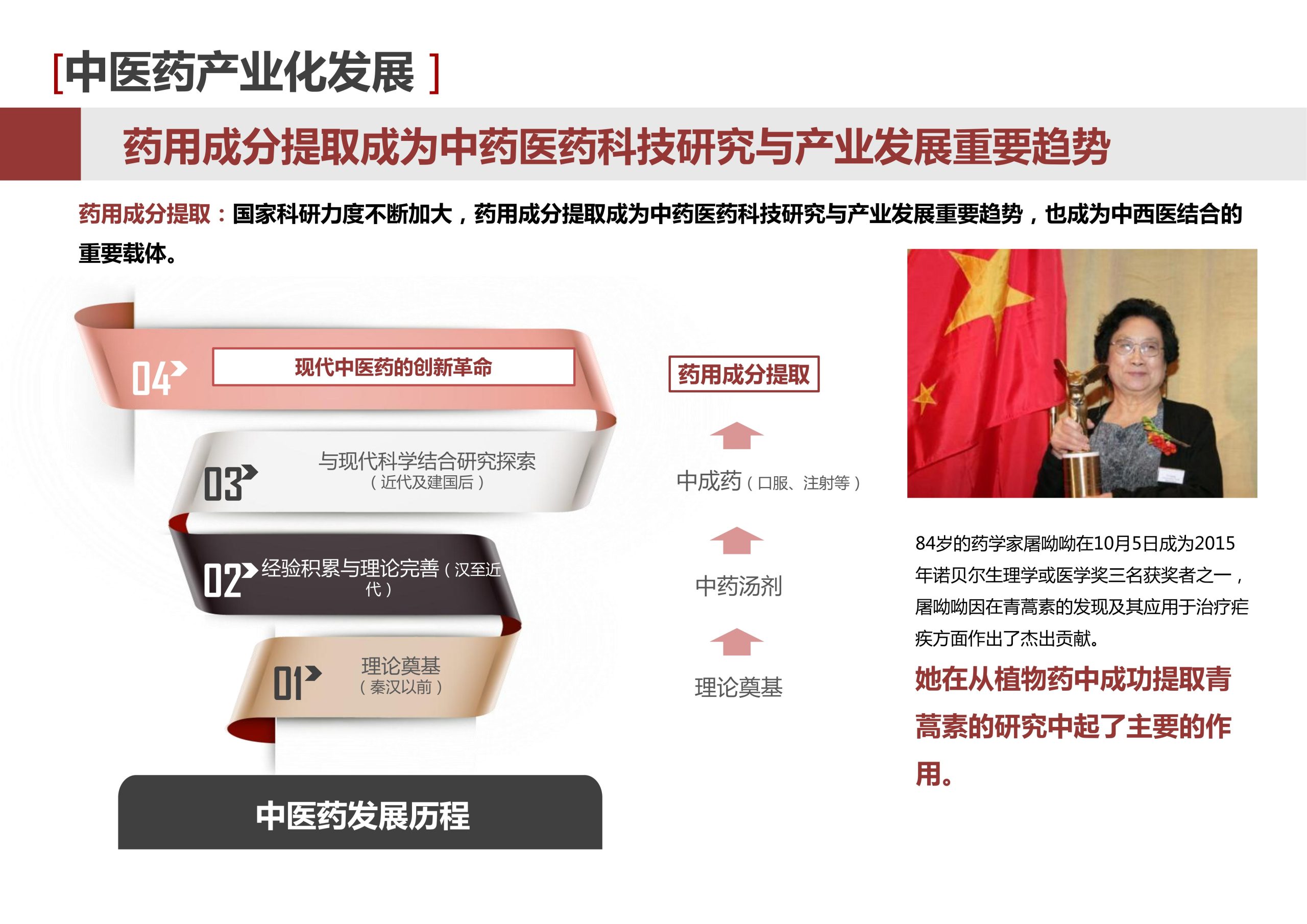 图片[23]-新县羚锐健康特色小镇项目（田园康养文旅）策划及概念规划 - 由甫网-由甫网