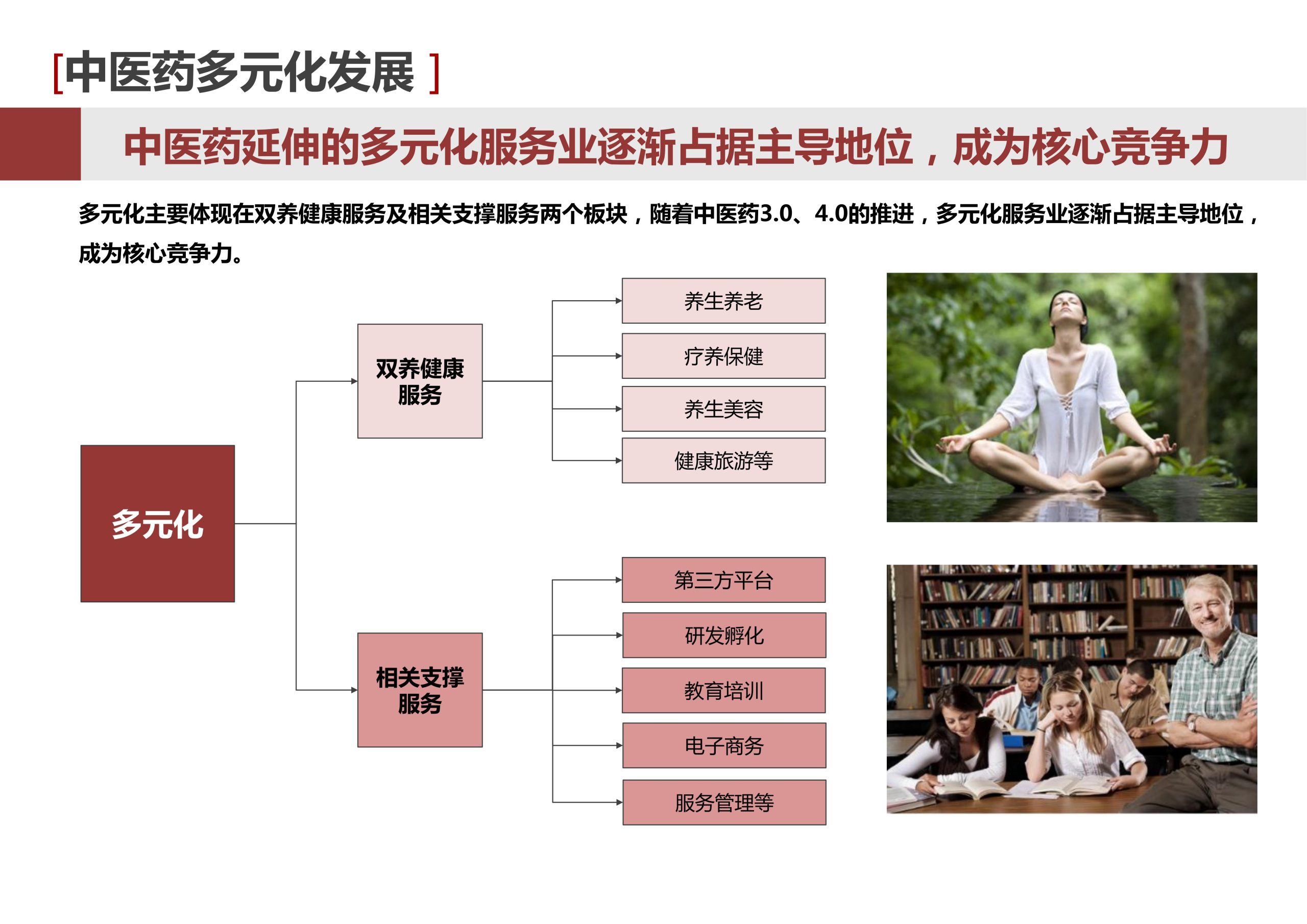 图片[24]-新县羚锐健康特色小镇项目（田园康养文旅）策划及概念规划 - 由甫网-由甫网