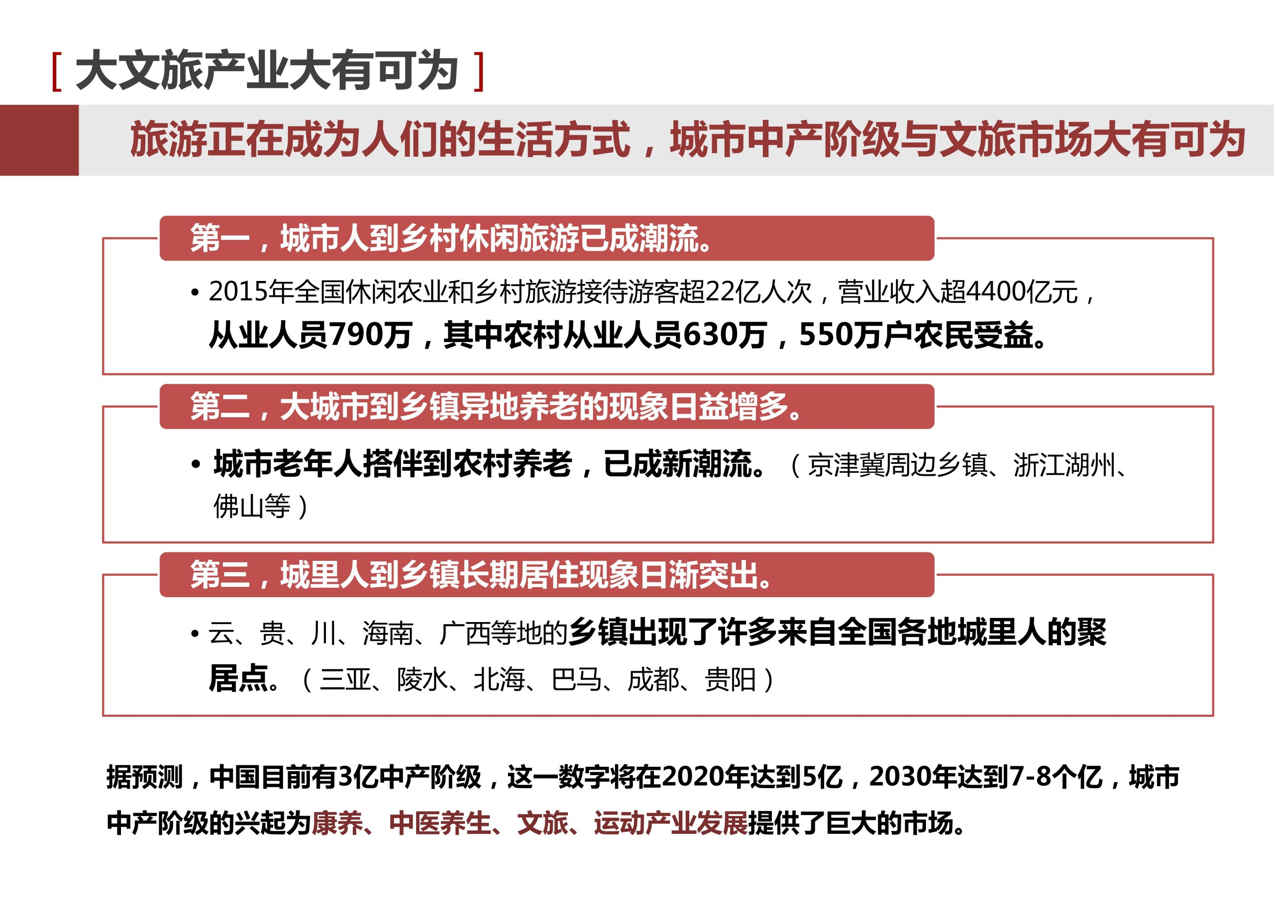 图片[33]-新县羚锐健康特色小镇项目（田园康养文旅）策划及概念规划 - 由甫网-由甫网