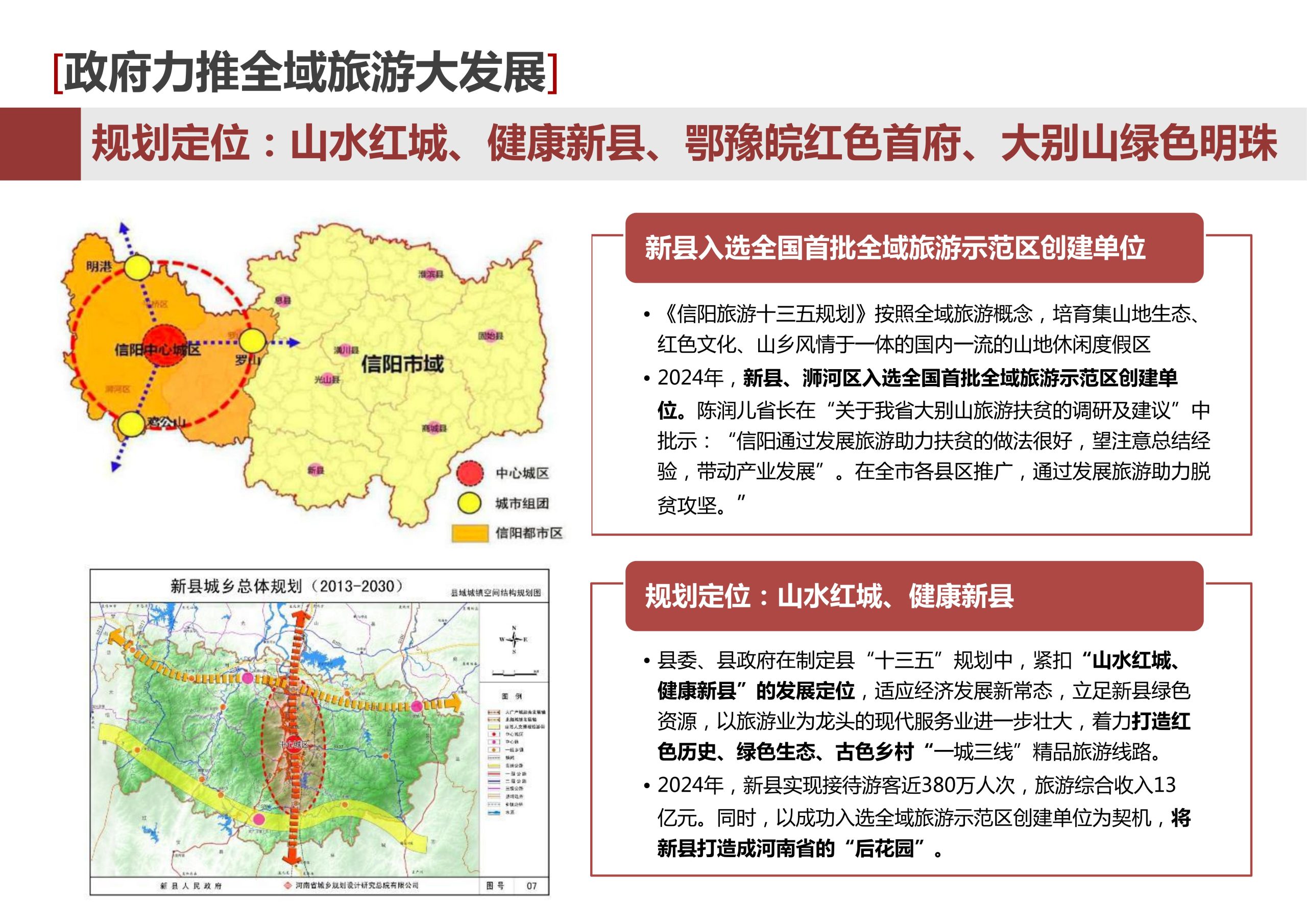 图片[40]-新县羚锐健康特色小镇项目（田园康养文旅）策划及概念规划 - 由甫网-由甫网