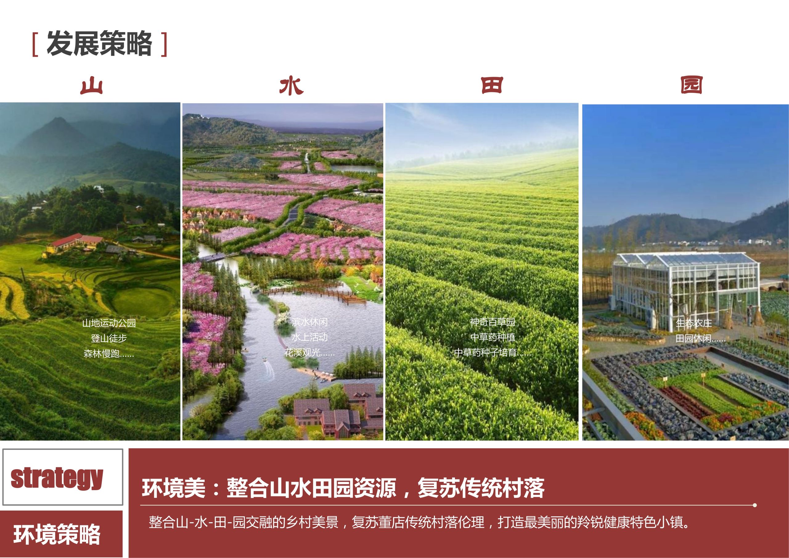 图片[56]-新县羚锐健康特色小镇项目（田园康养文旅）策划及概念规划 - 由甫网-由甫网