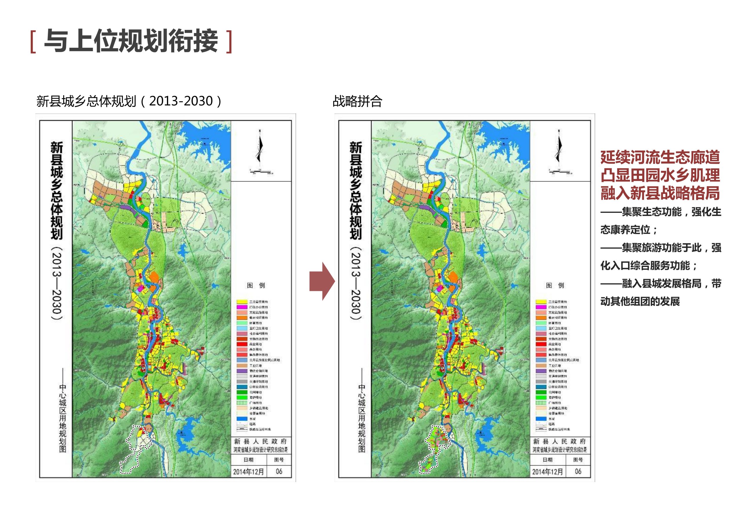 图片[63]-新县羚锐健康特色小镇项目（田园康养文旅）策划及概念规划 - 由甫网-由甫网