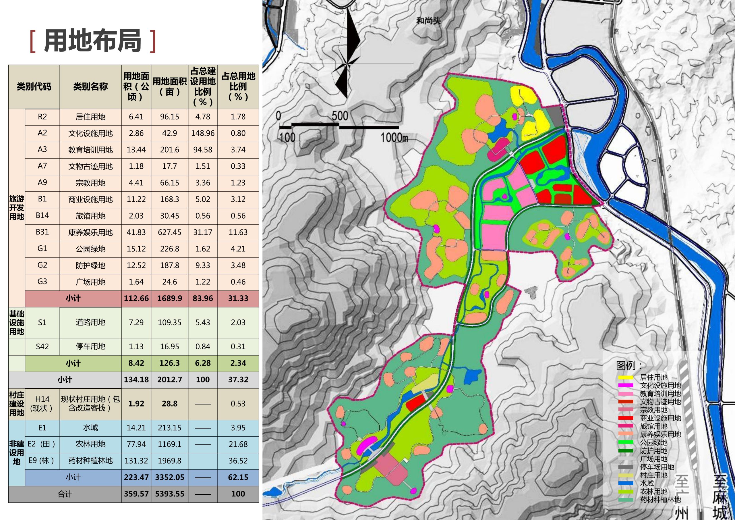 图片[64]-新县羚锐健康特色小镇项目（田园康养文旅）策划及概念规划 - 由甫网-由甫网