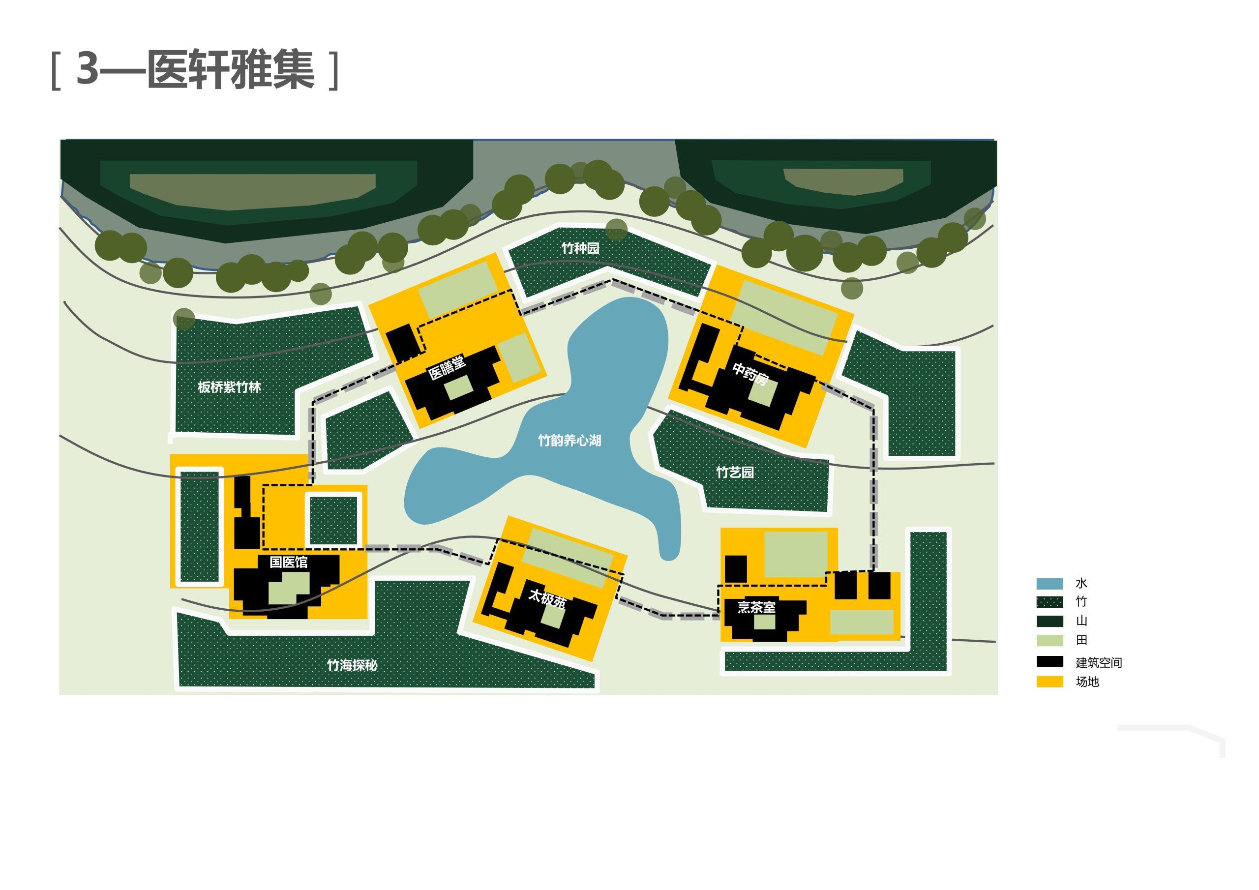 图片[75]-新县羚锐健康特色小镇项目（田园康养文旅）策划及概念规划 - 由甫网-由甫网