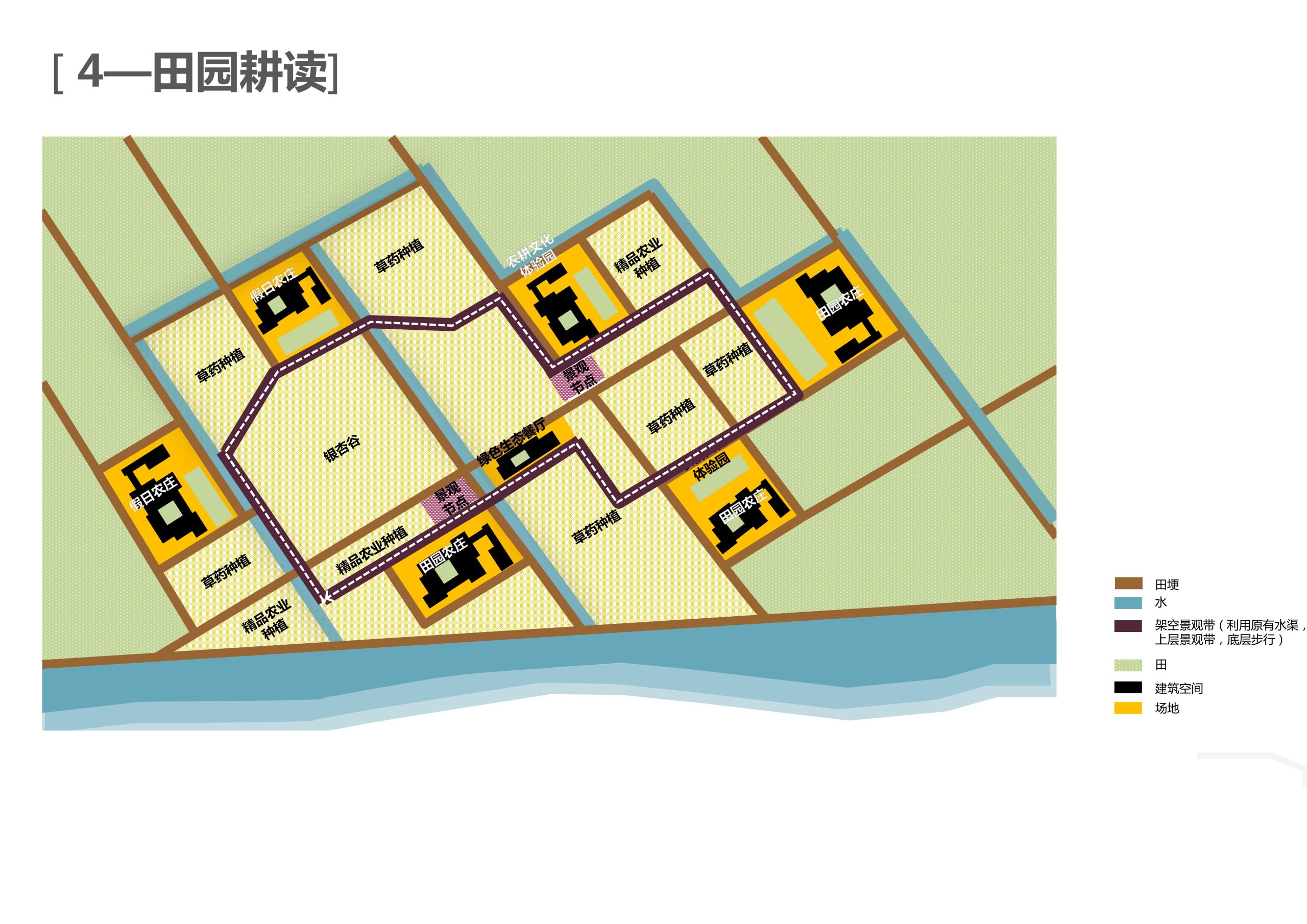 图片[77]-新县羚锐健康特色小镇项目（田园康养文旅）策划及概念规划 - 由甫网-由甫网
