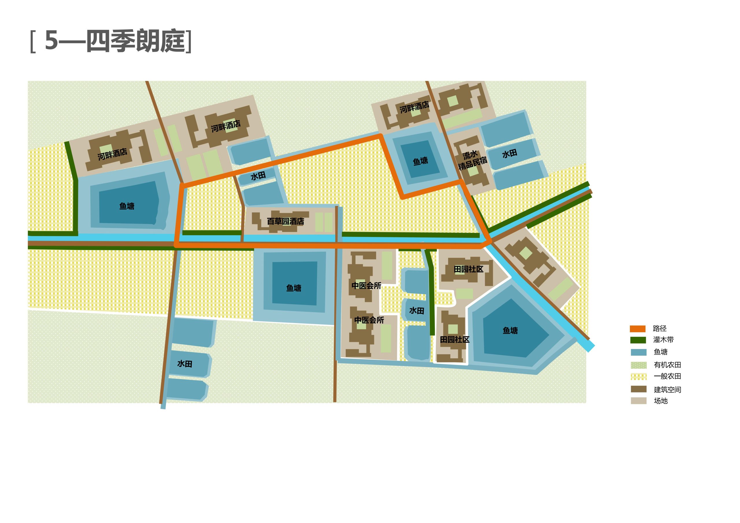 图片[79]-新县羚锐健康特色小镇项目（田园康养文旅）策划及概念规划 - 由甫网-由甫网