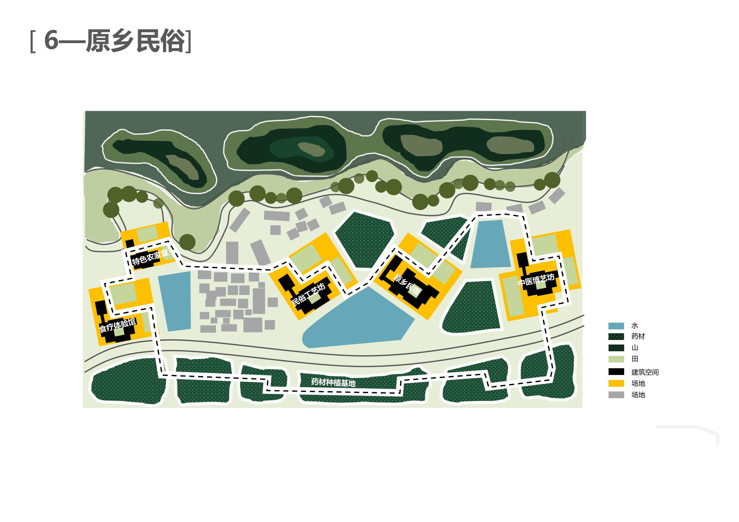 图片[81]-新县羚锐健康特色小镇项目（田园康养文旅）策划及概念规划 - 由甫网-由甫网
