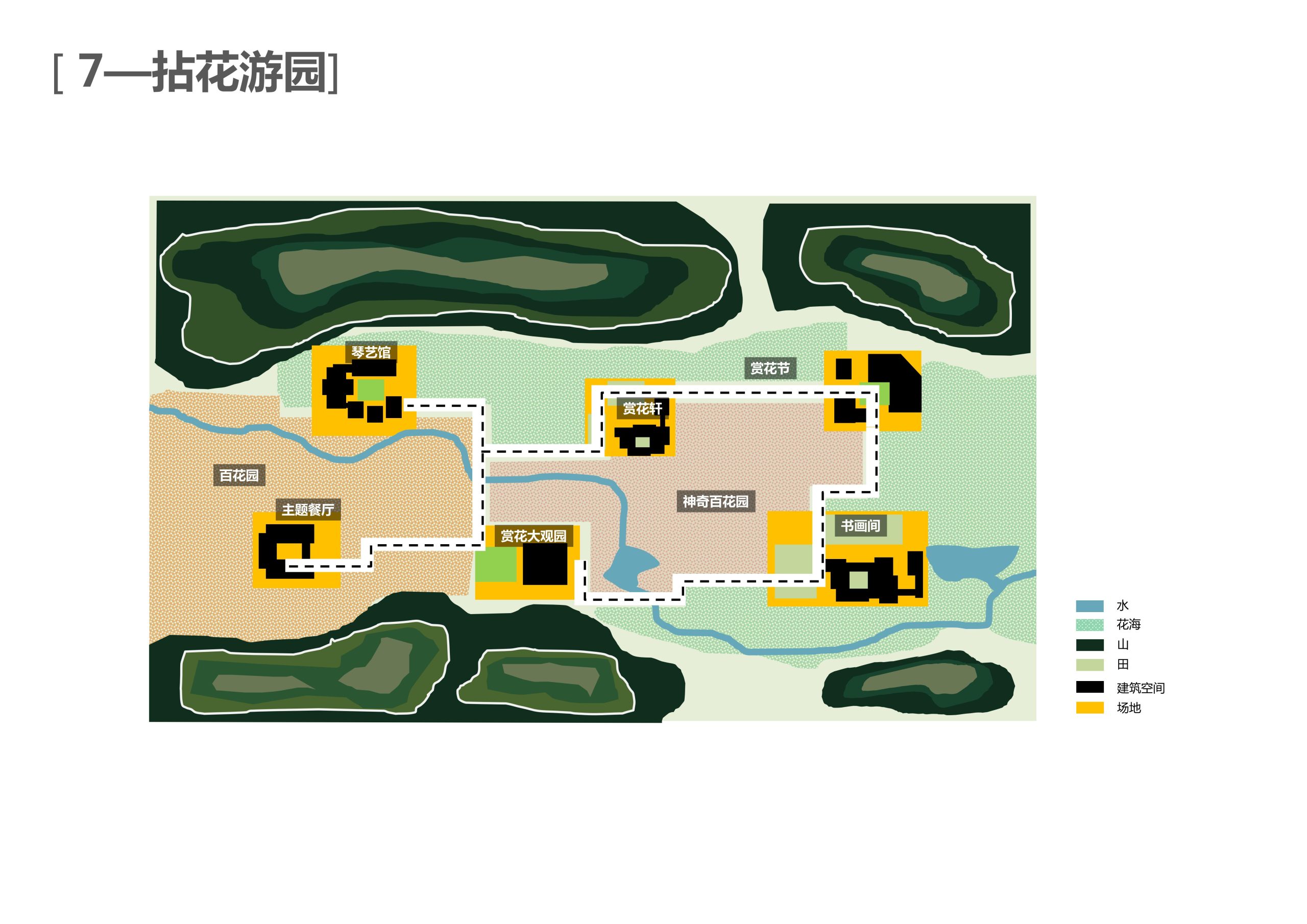 图片[83]-新县羚锐健康特色小镇项目（田园康养文旅）策划及概念规划 - 由甫网-由甫网