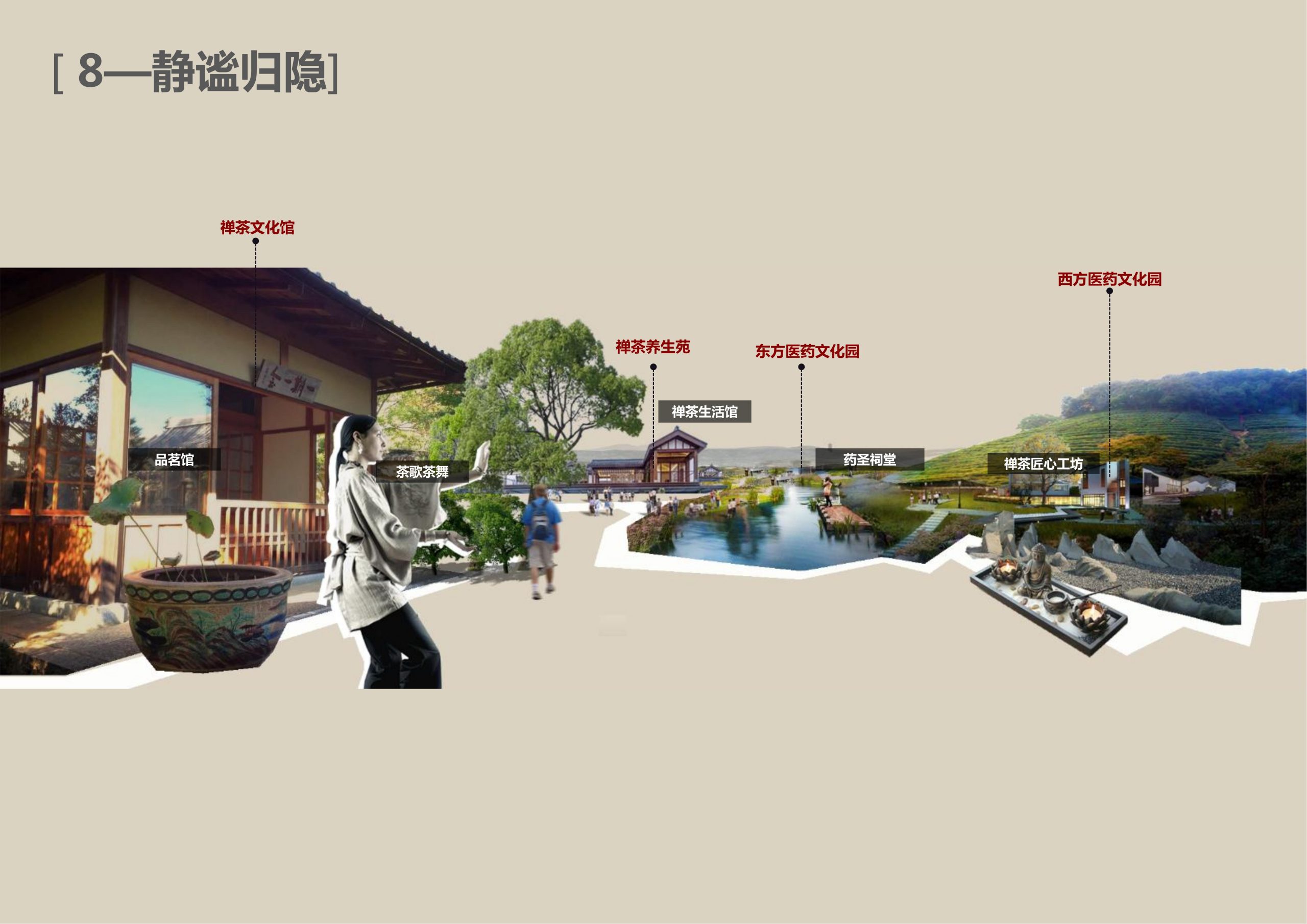 图片[84]-新县羚锐健康特色小镇项目（田园康养文旅）策划及概念规划 - 由甫网-由甫网