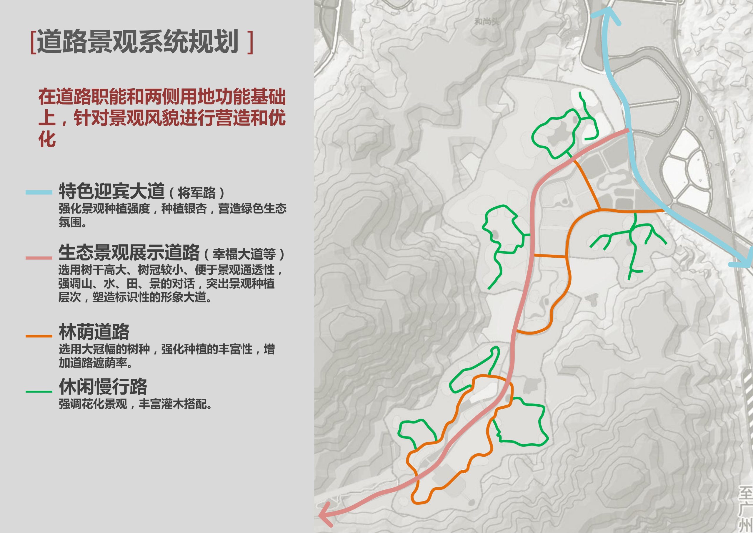 图片[94]-新县羚锐健康特色小镇项目（田园康养文旅）策划及概念规划 - 由甫网-由甫网