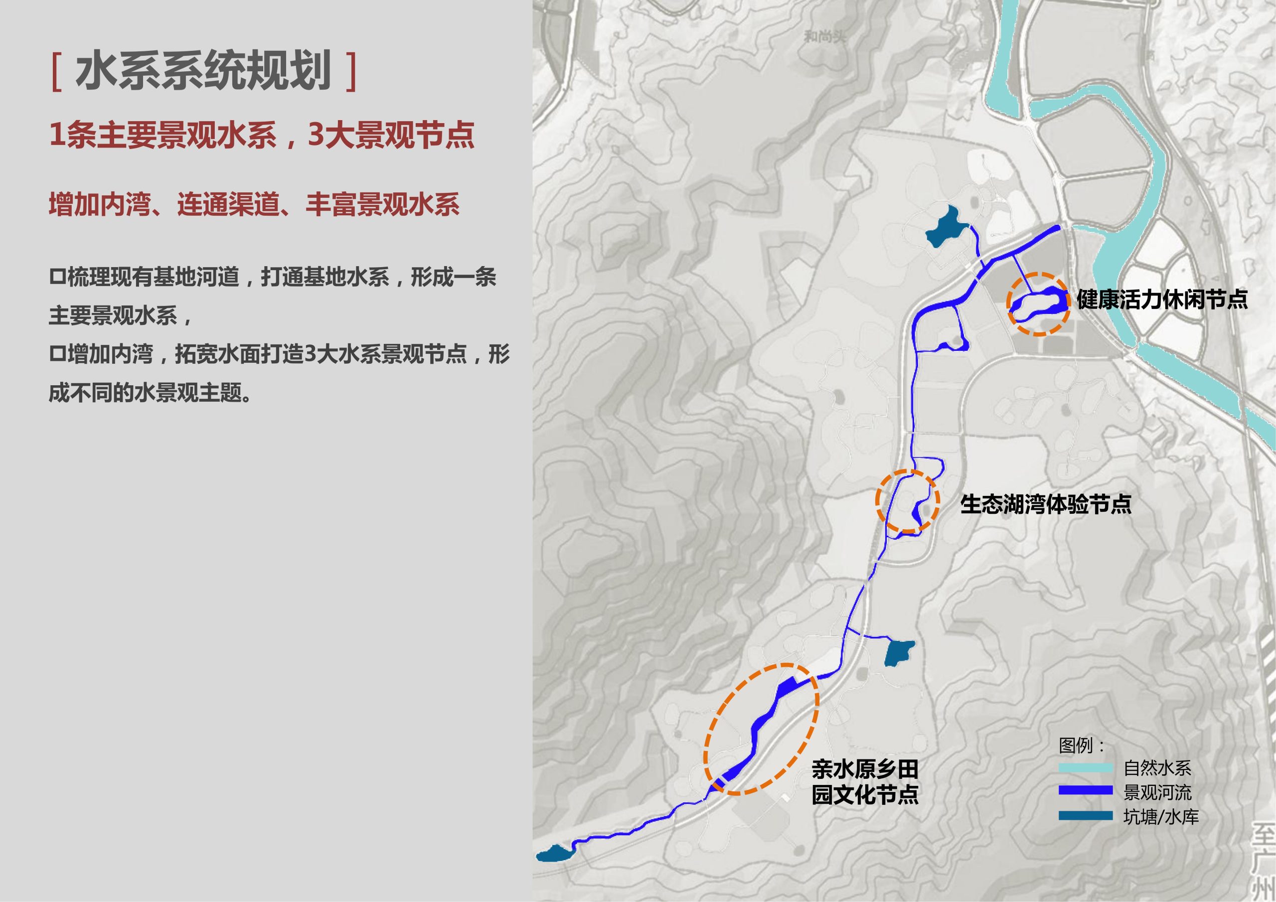 图片[96]-新县羚锐健康特色小镇项目（田园康养文旅）策划及概念规划 - 由甫网-由甫网