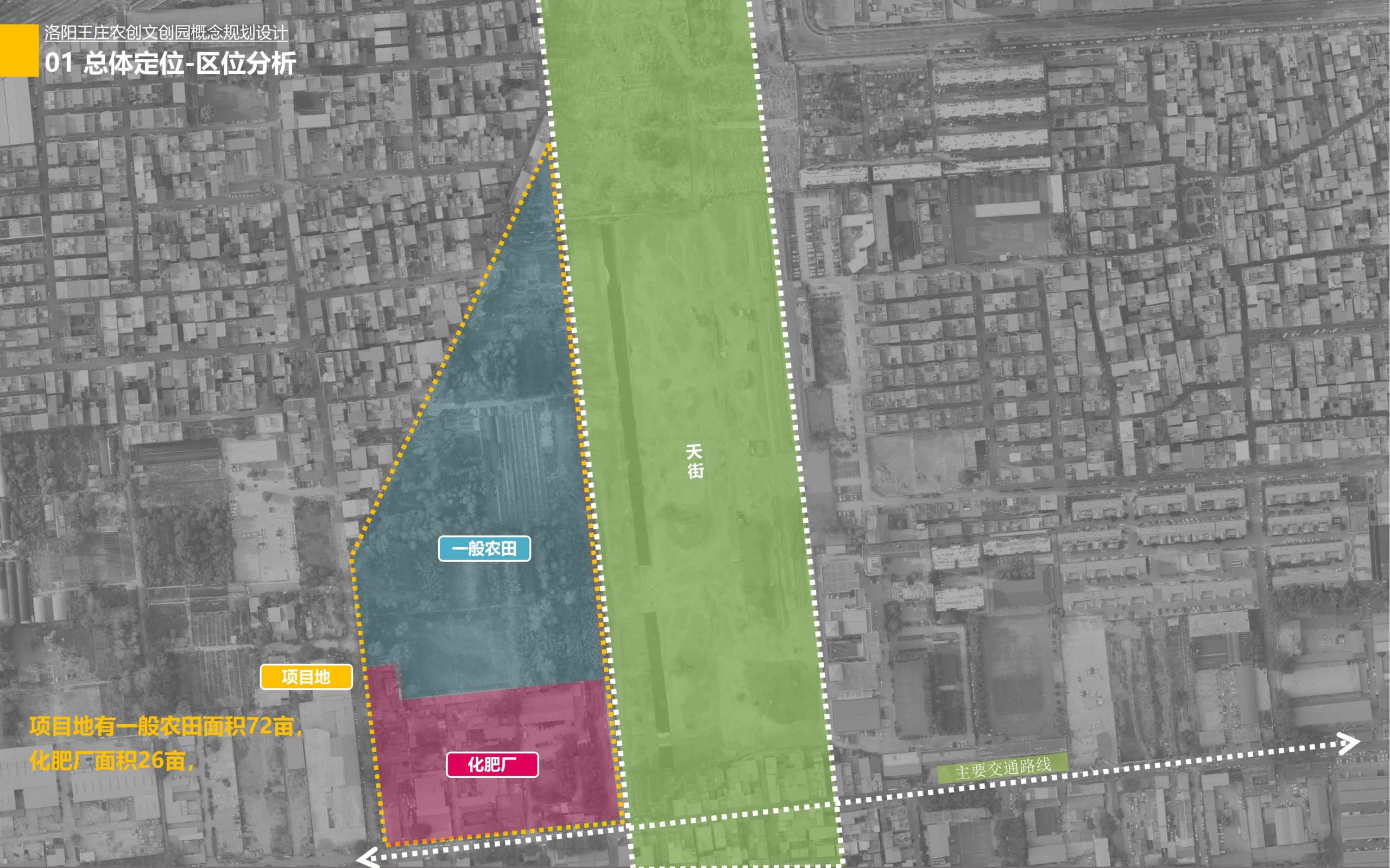 图片[7]-洛阳王庄农创文创园概念规划设计方案 - 由甫网-由甫网