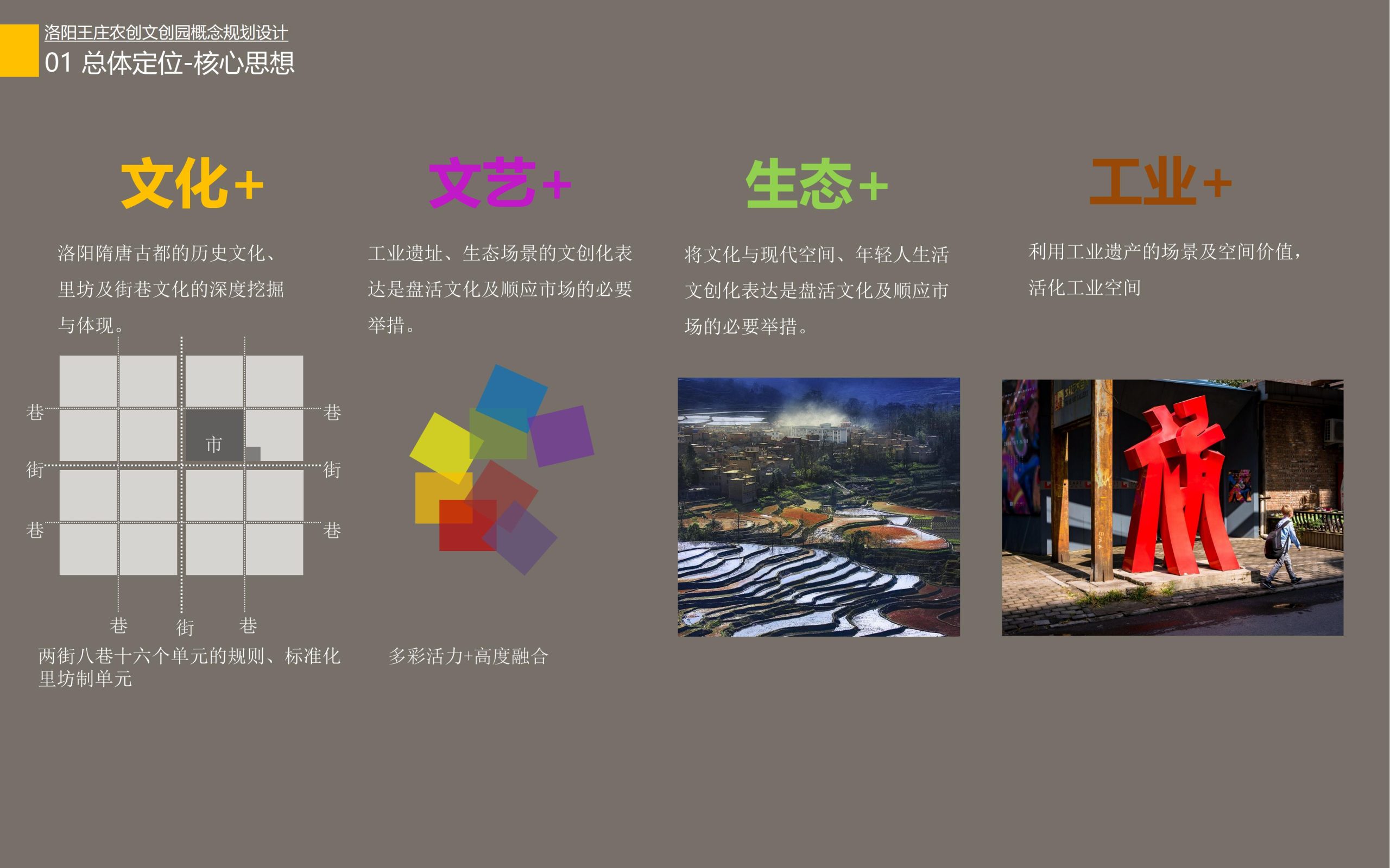 图片[11]-洛阳王庄农创文创园概念规划设计方案 - 由甫网-由甫网