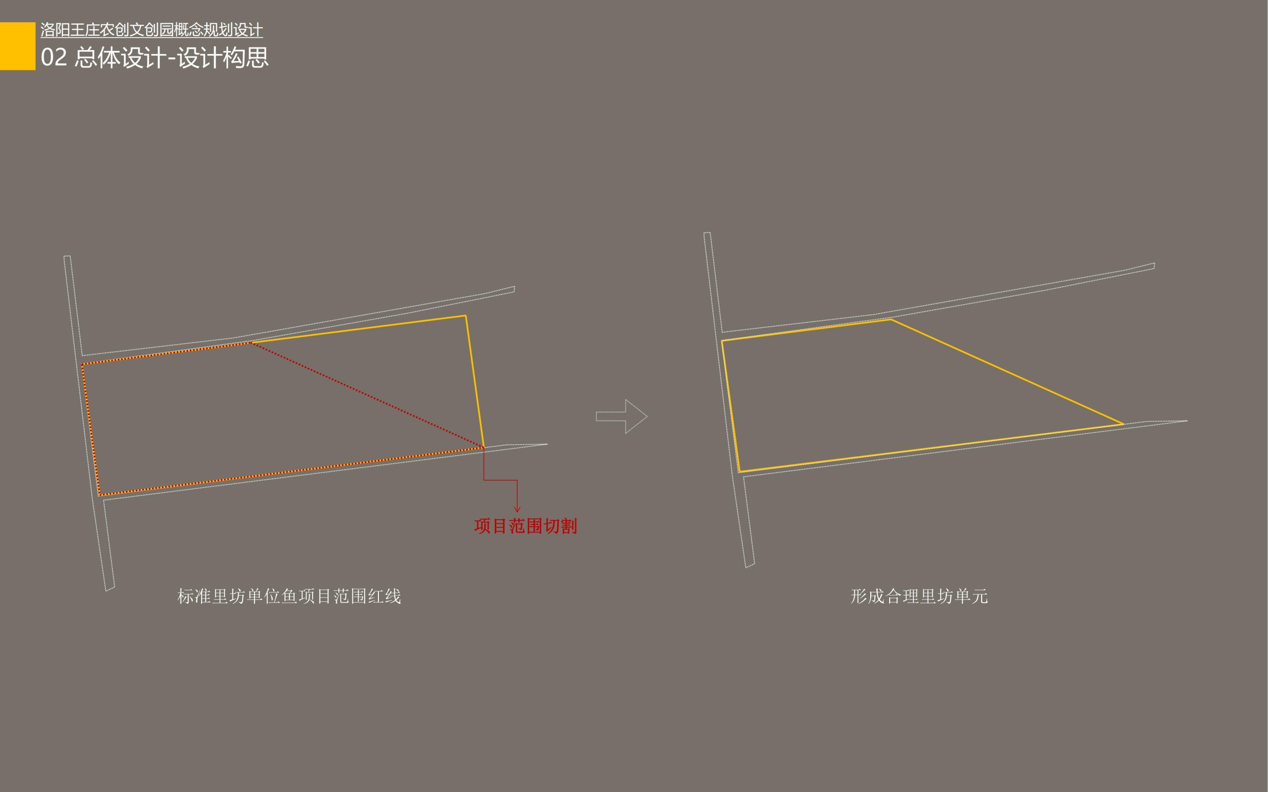 图片[17]-洛阳王庄农创文创园概念规划设计方案 - 由甫网-由甫网