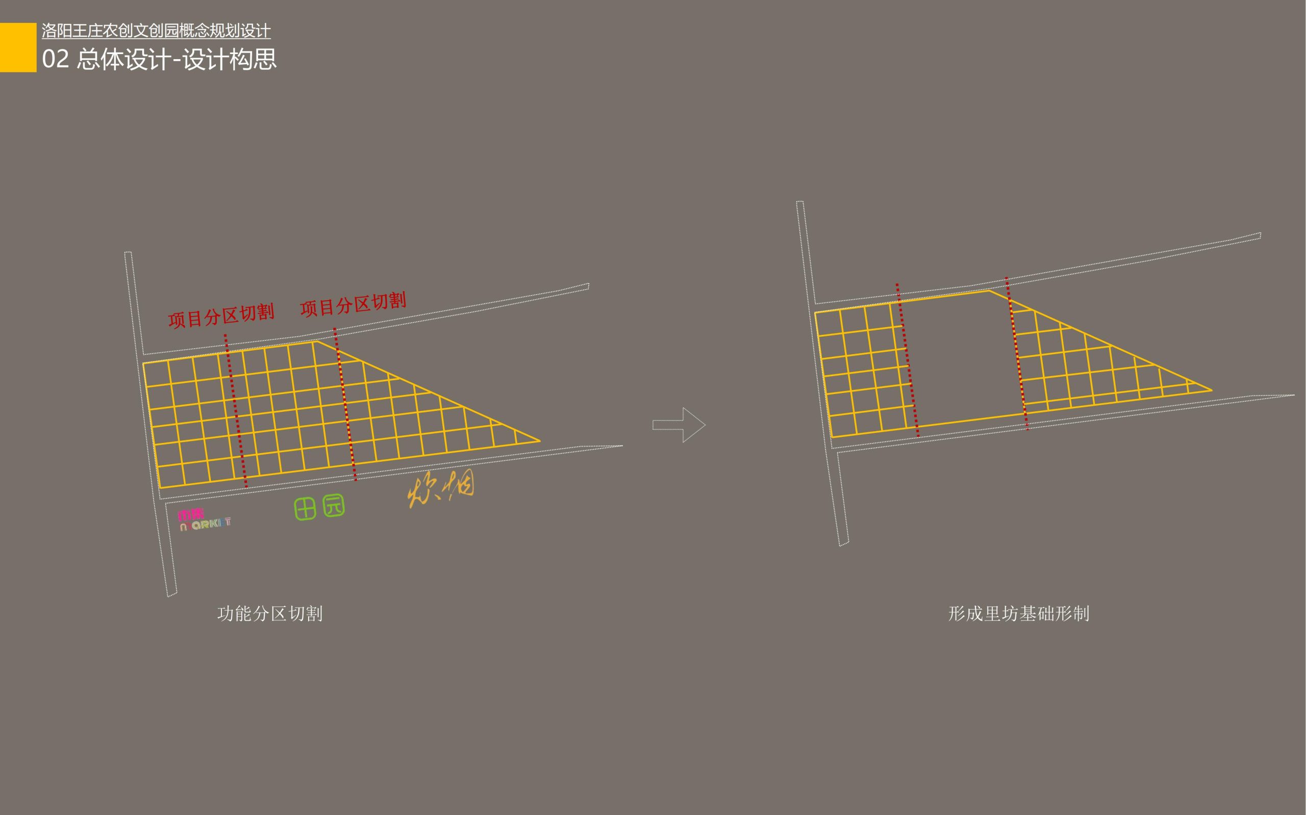 图片[18]-洛阳王庄农创文创园概念规划设计方案 - 由甫网-由甫网