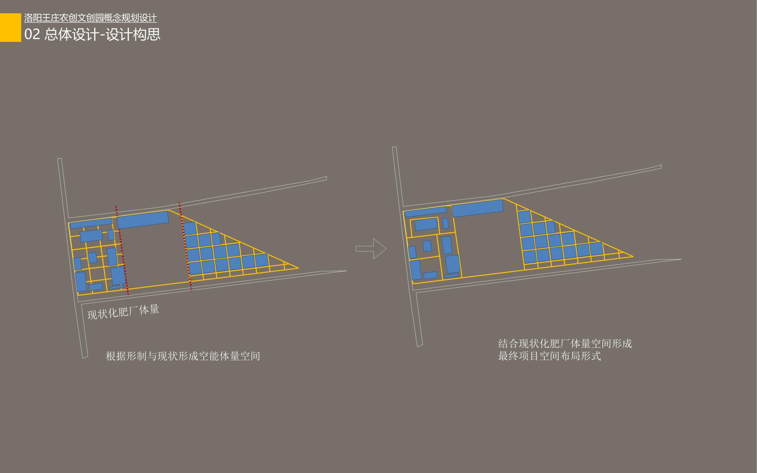 图片[19]-洛阳王庄农创文创园概念规划设计方案 - 由甫网-由甫网